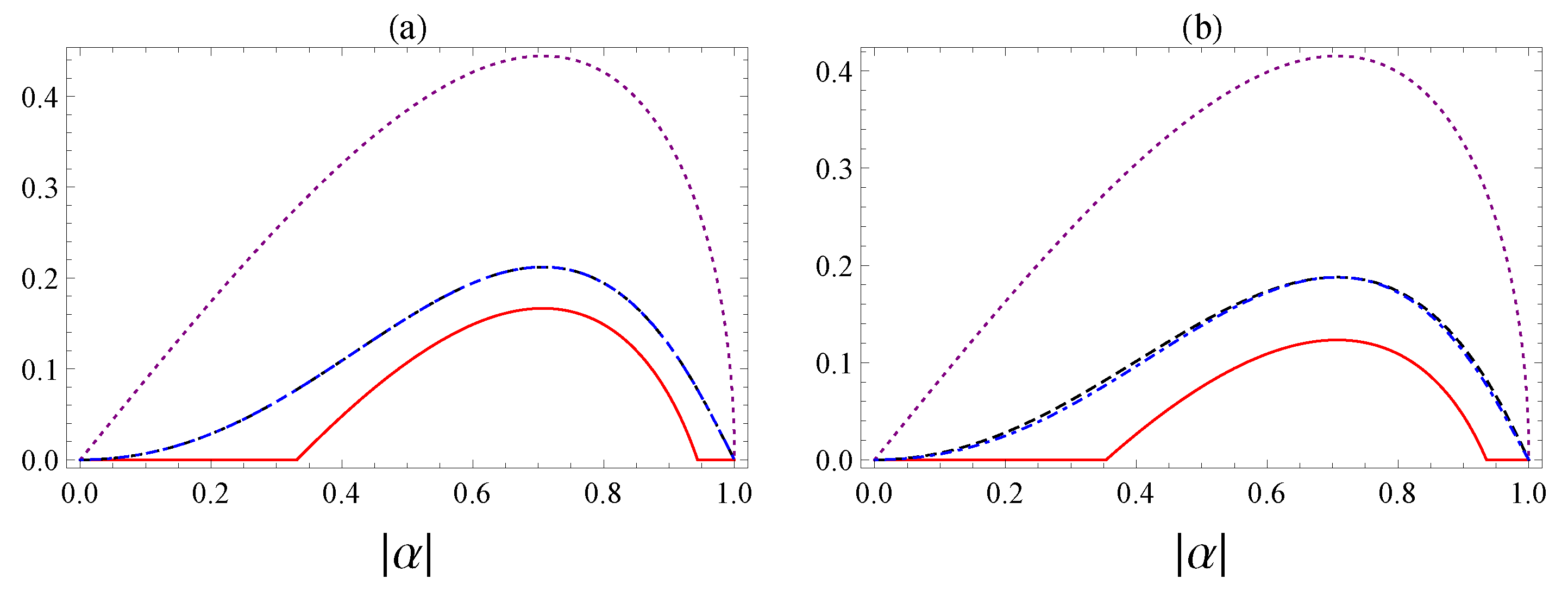 Entropy 25 00029 g007