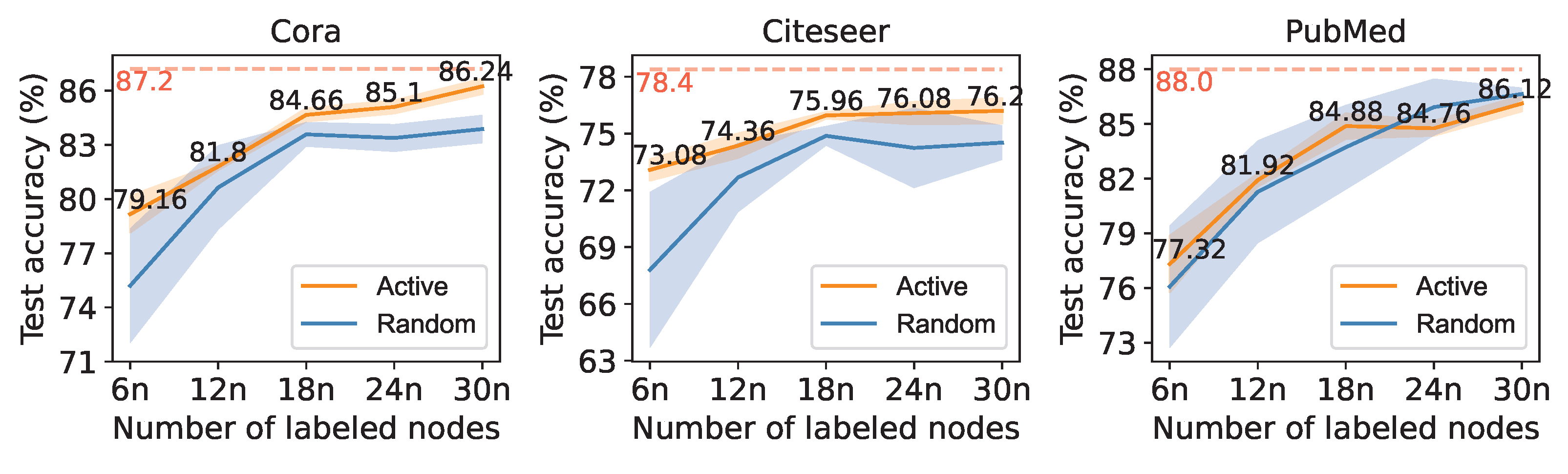 Entropy 25 00030 g004 Entropy 25 00030 g004