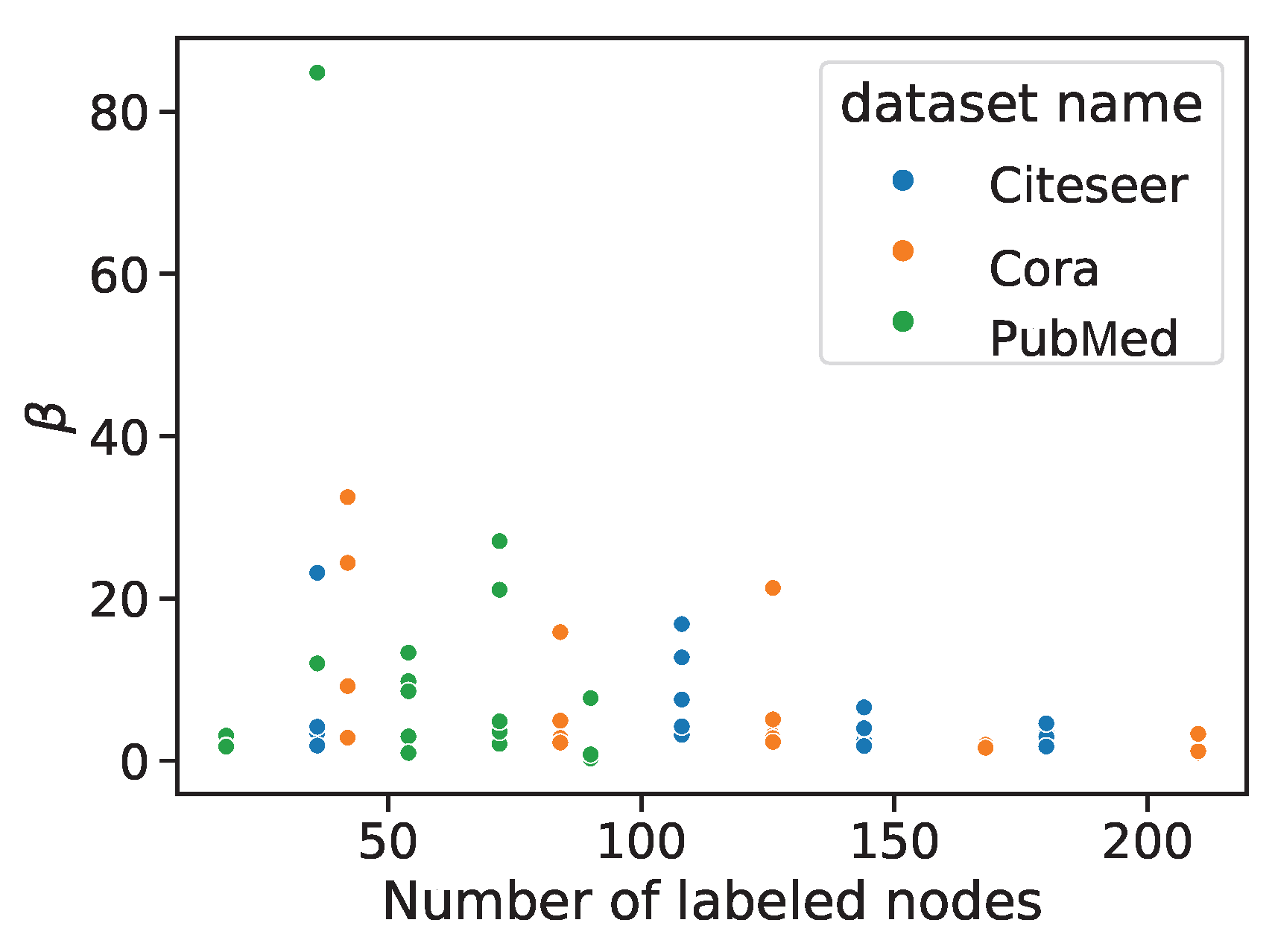 Entropy 25 00030 g006 Entropy 25 00030 g006