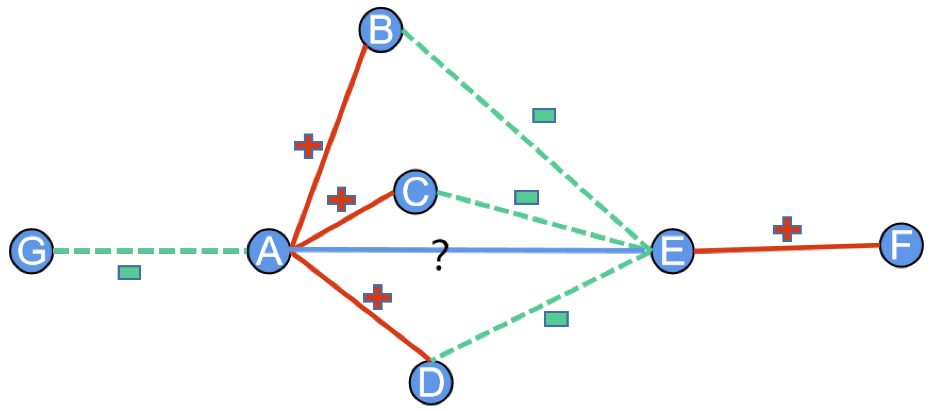 Entropy 25 00038 g002