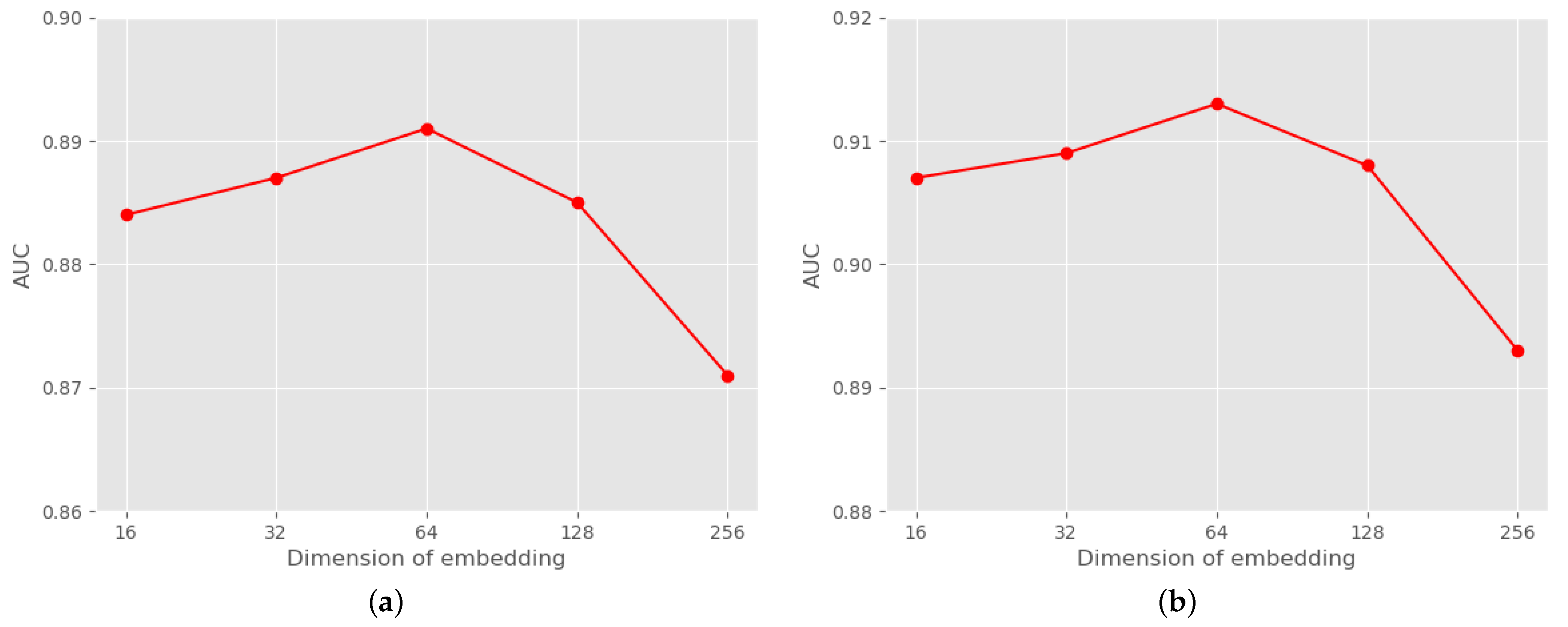 Entropy 25 00038 g003