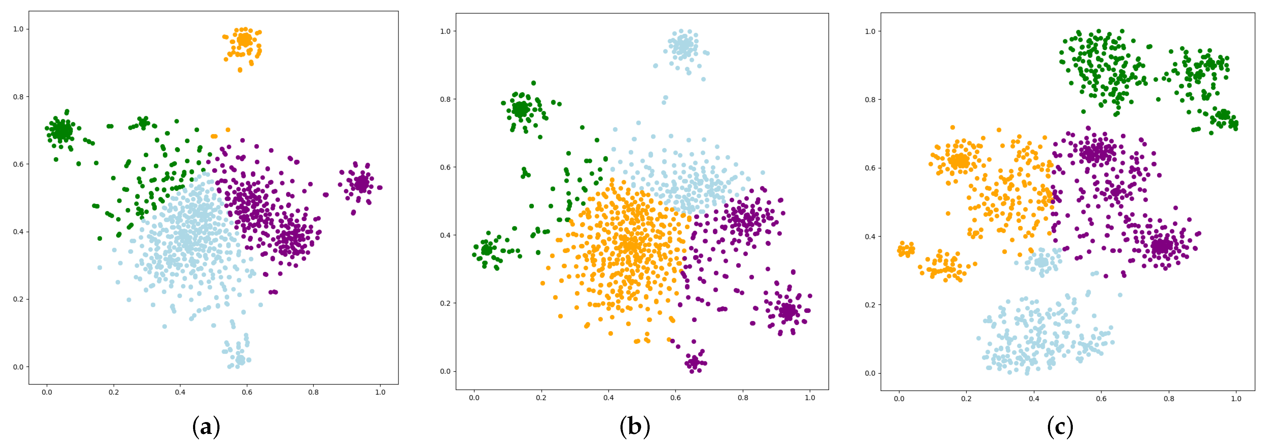 Entropy 25 00038 g005
