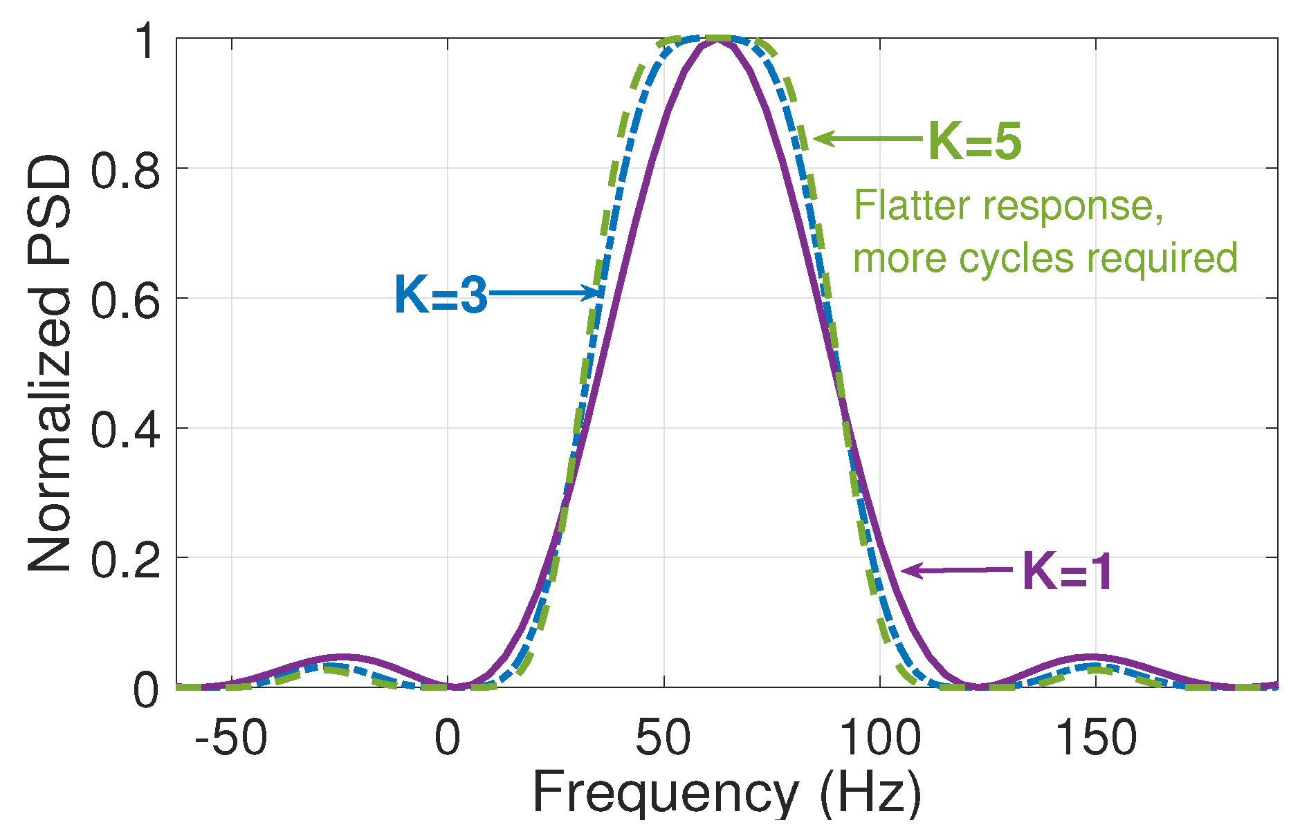 Entropy 25 00044 g002