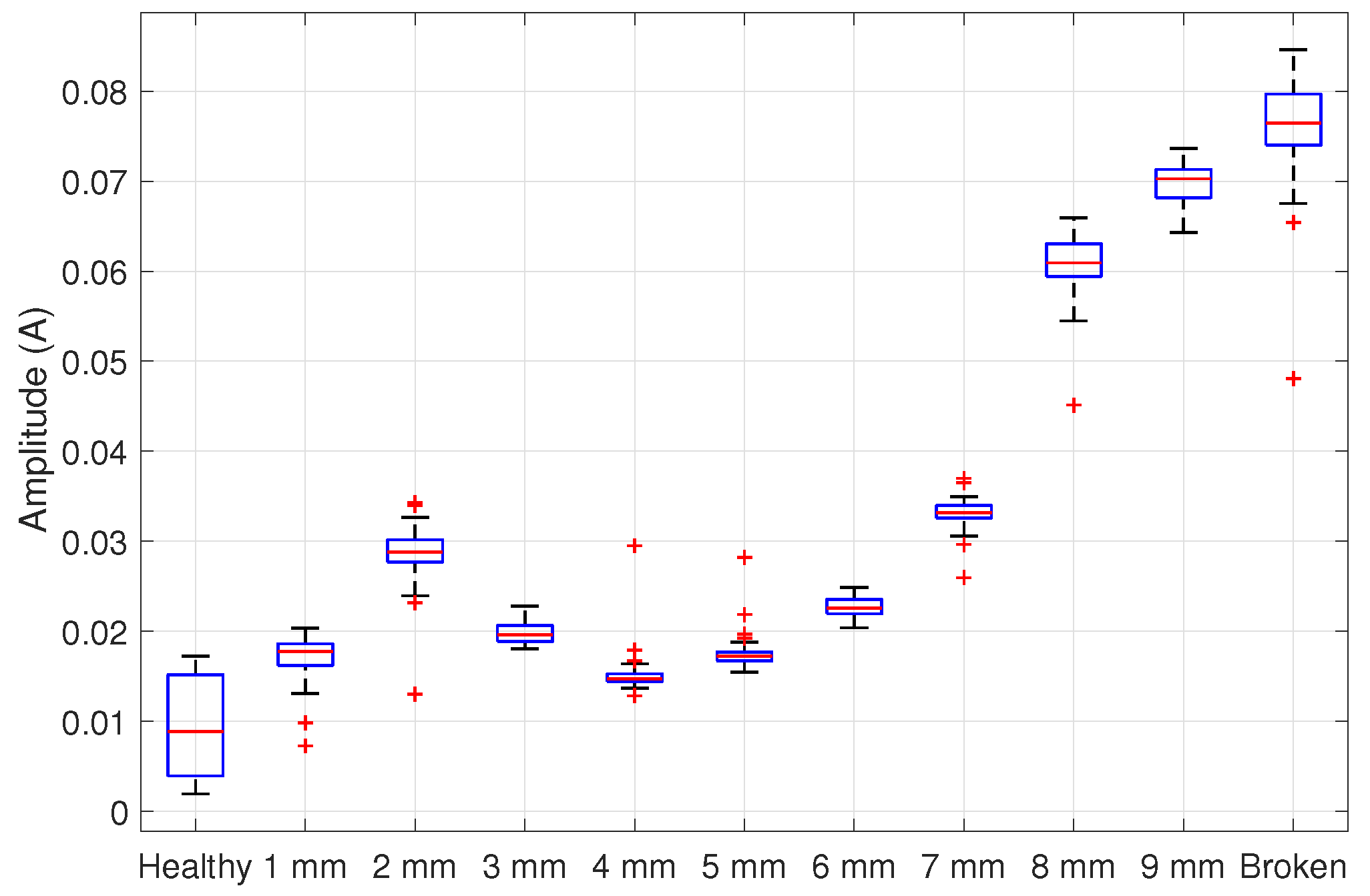 Entropy 25 00044 g010