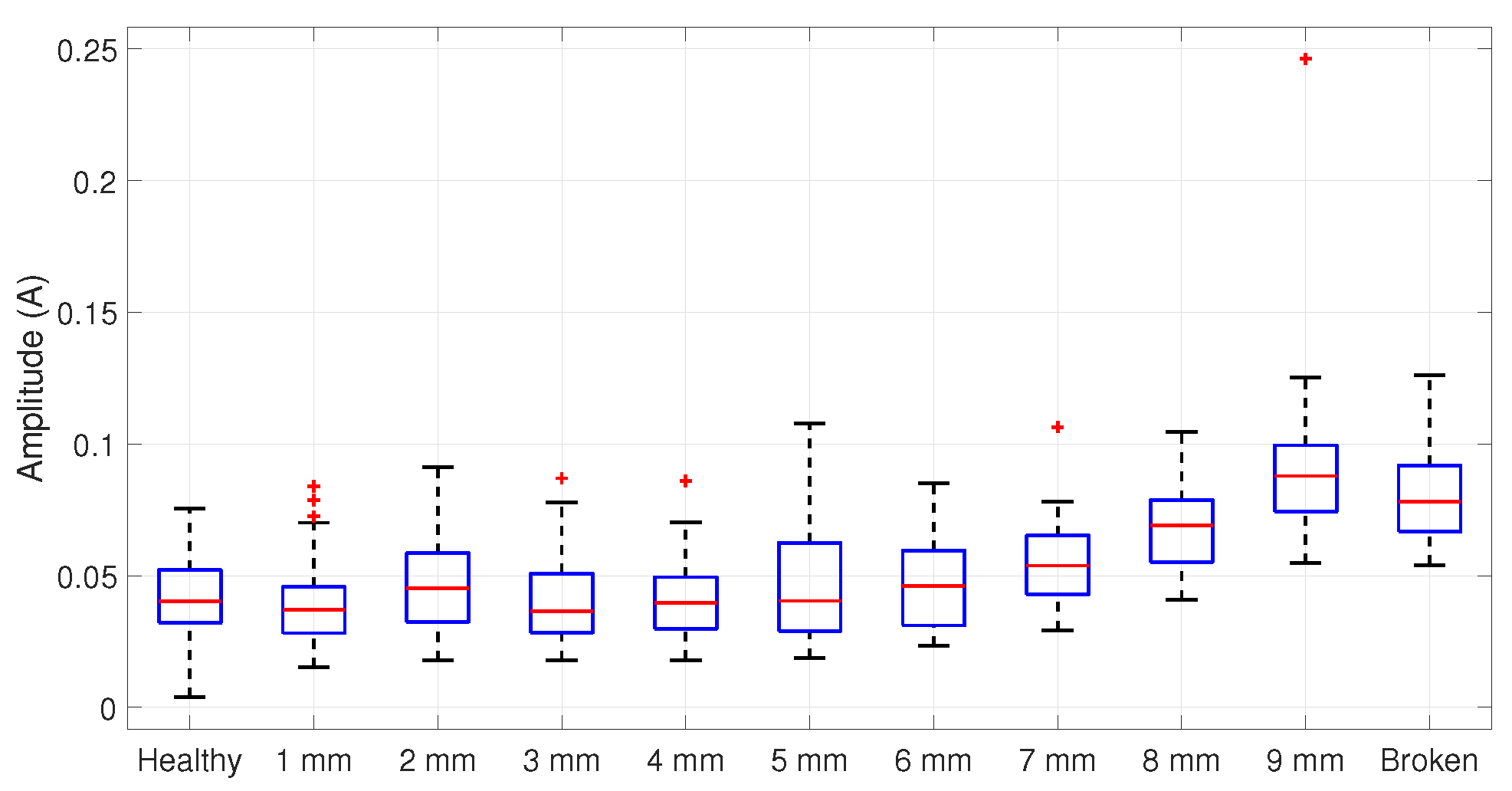 Entropy 25 00044 g014