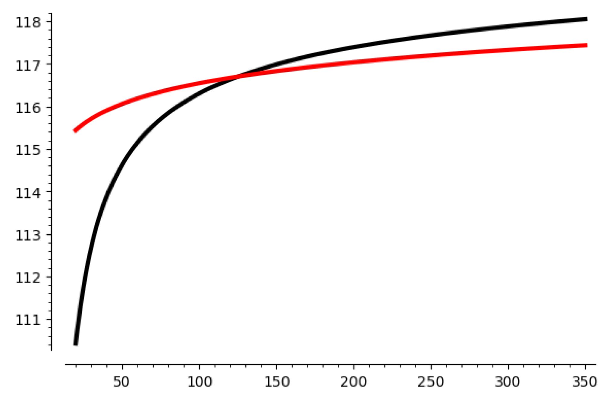 Entropy 25 00049 g001