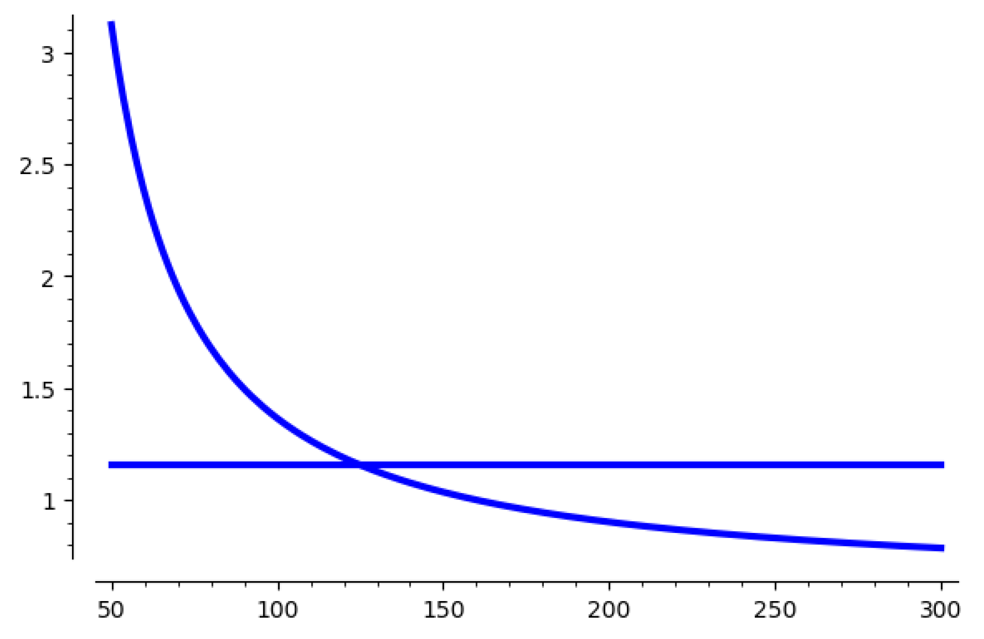 Entropy 25 00049 g002