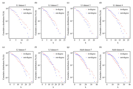 Entropy 25 00051 g0a3