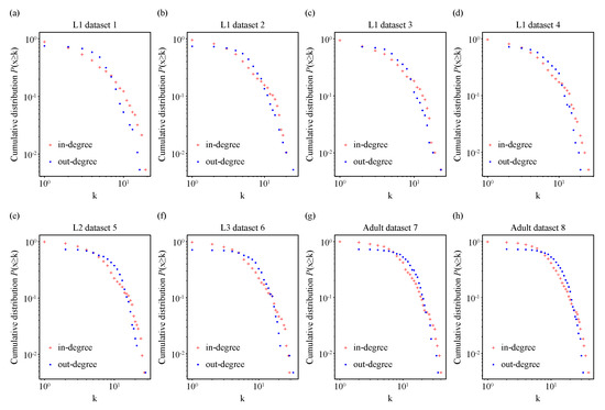 Entropy 25 00051 g0a4
