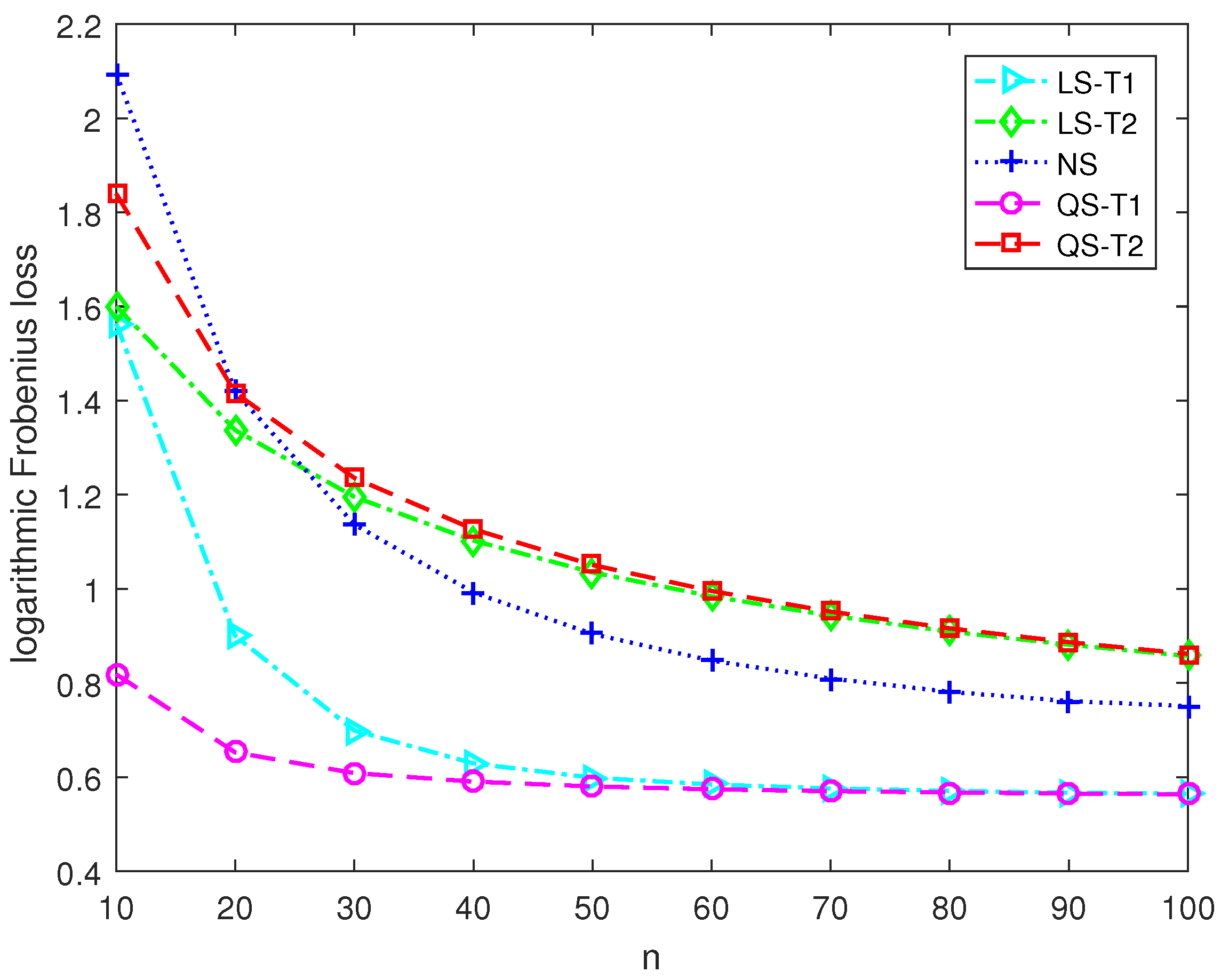 Entropy 25 00053 g001