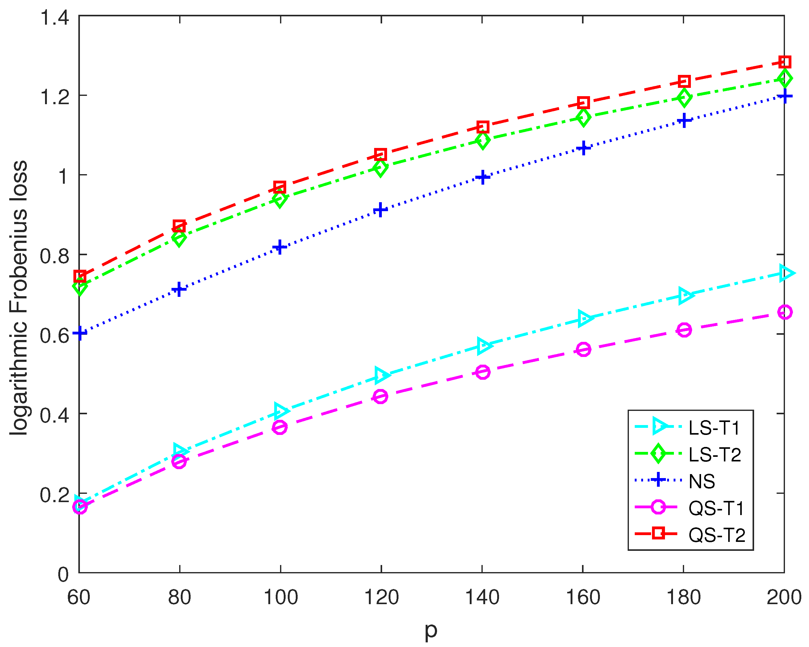 Entropy 25 00053 g003