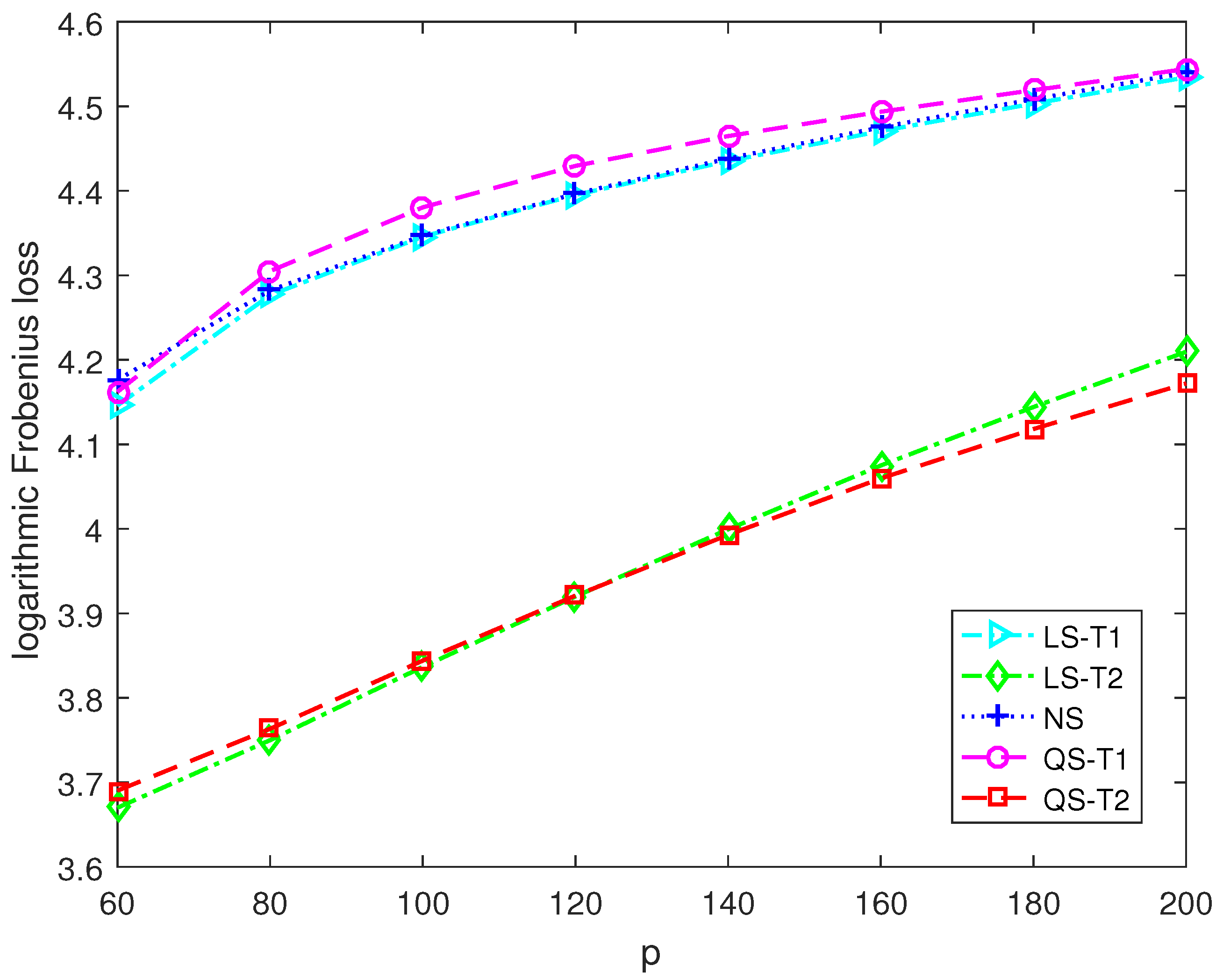 Entropy 25 00053 g004