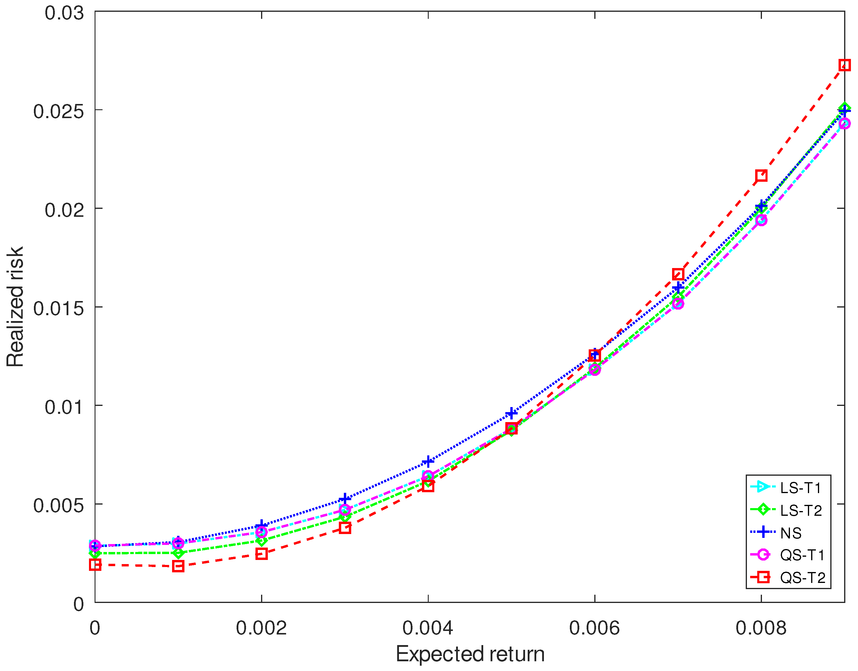 Entropy 25 00053 g005
