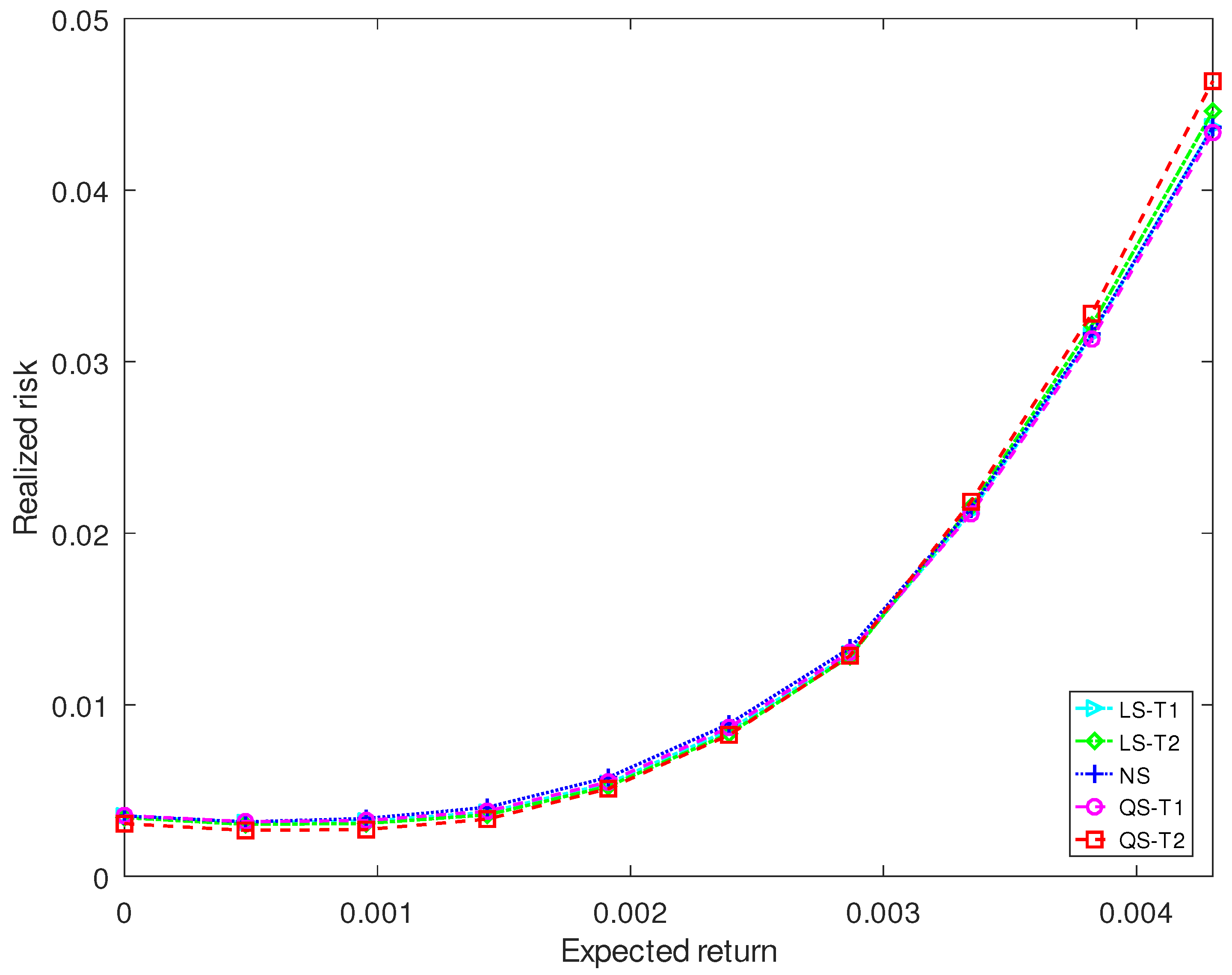 Entropy 25 00053 g006