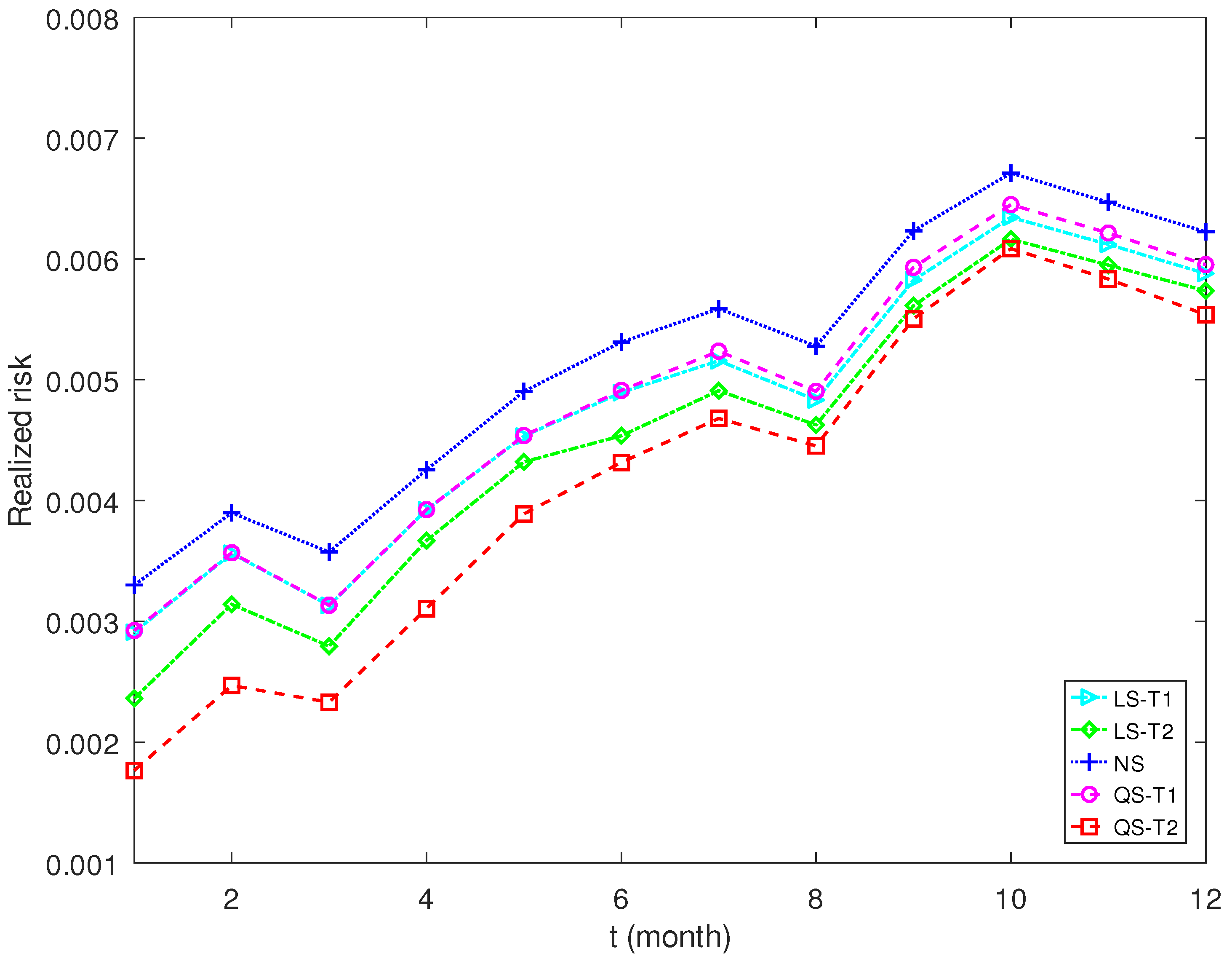 Entropy 25 00053 g007
