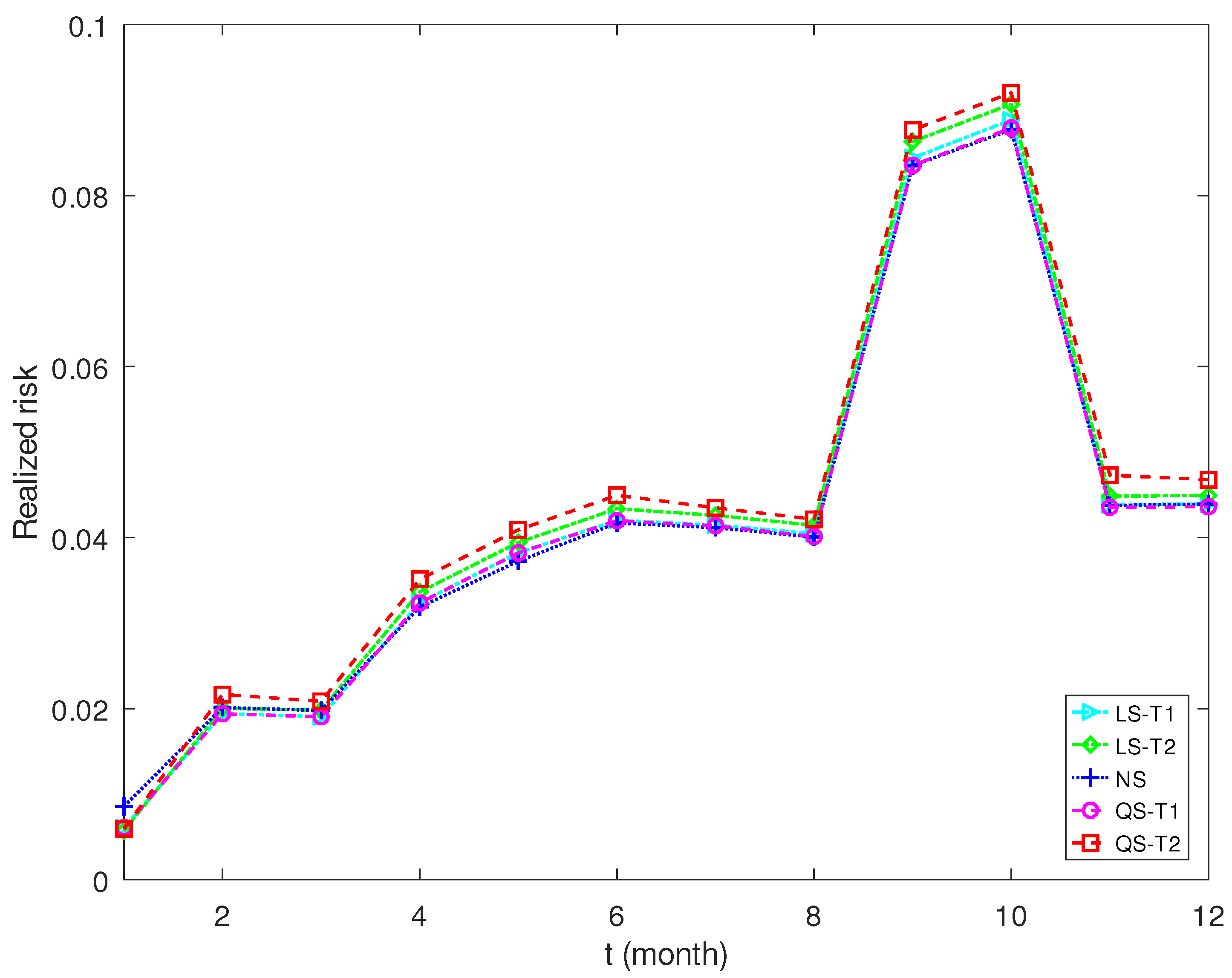 Entropy 25 00053 g008