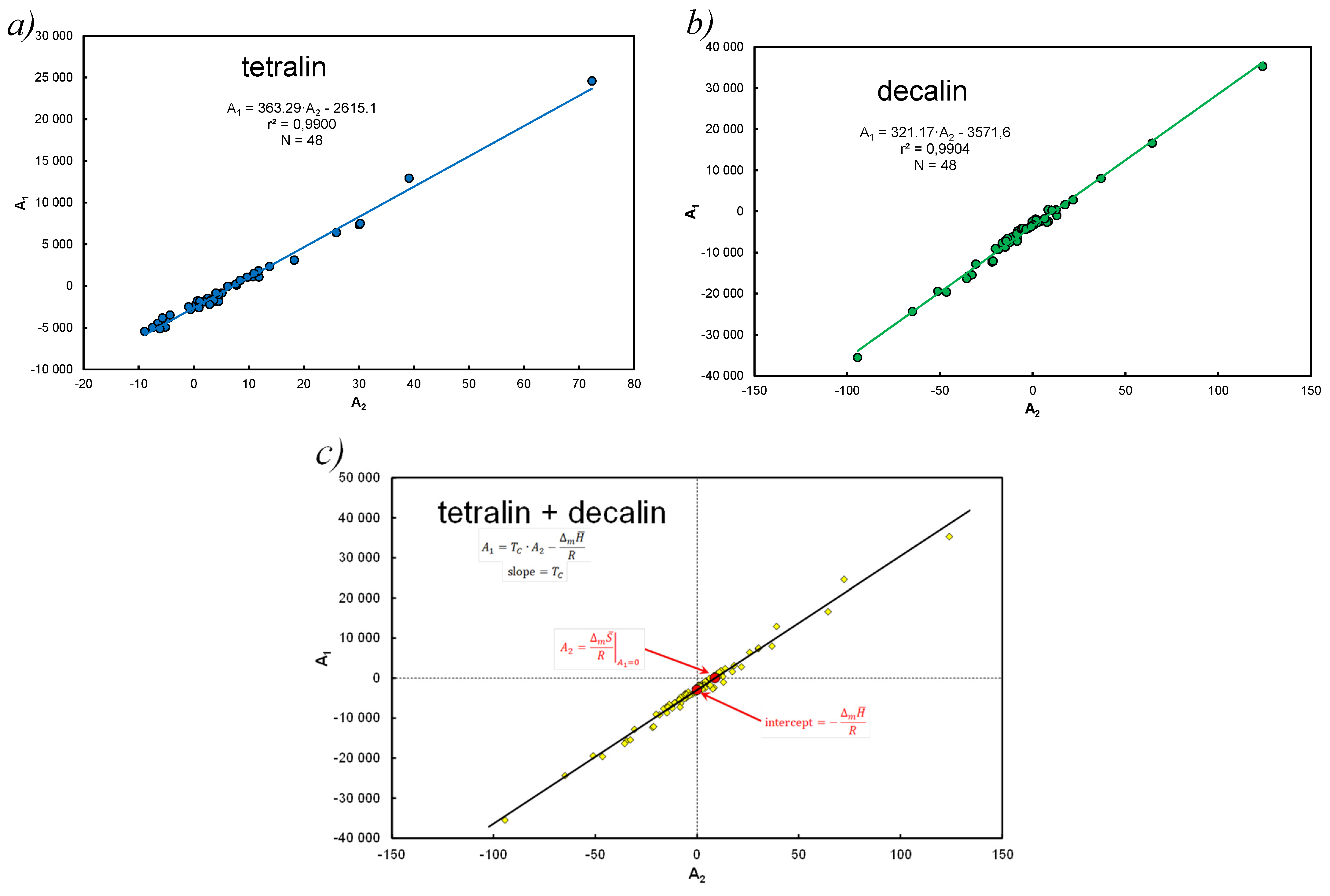 Entropy 25 00055 g003