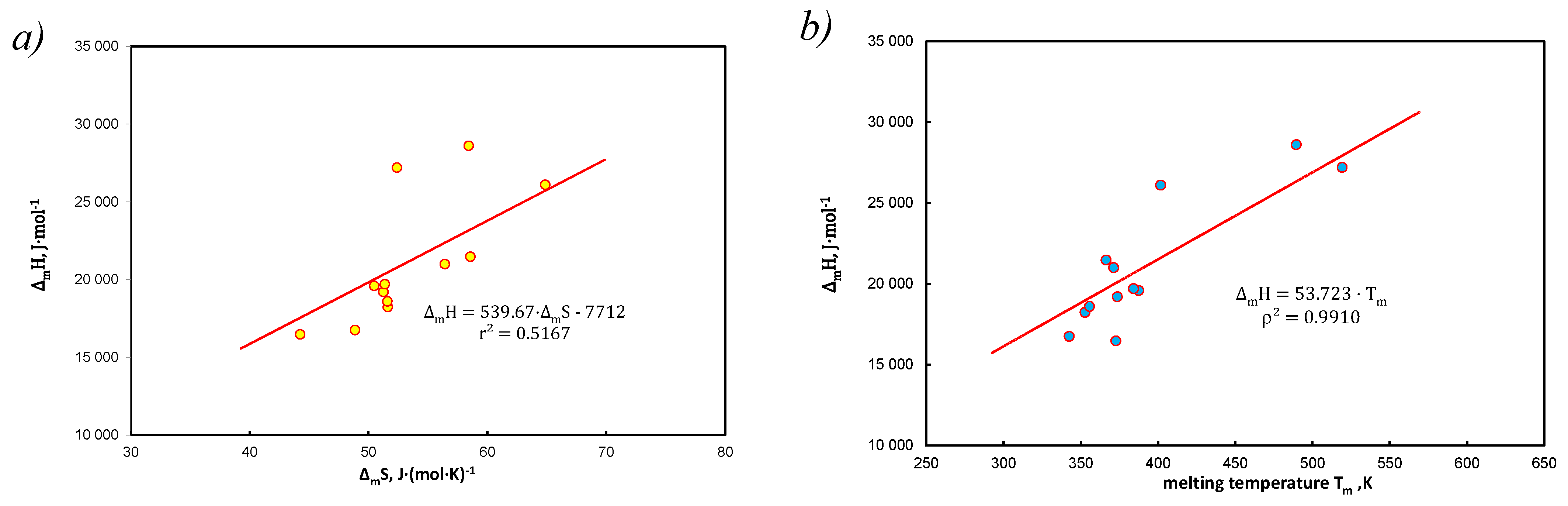 Entropy 25 00055 g004
