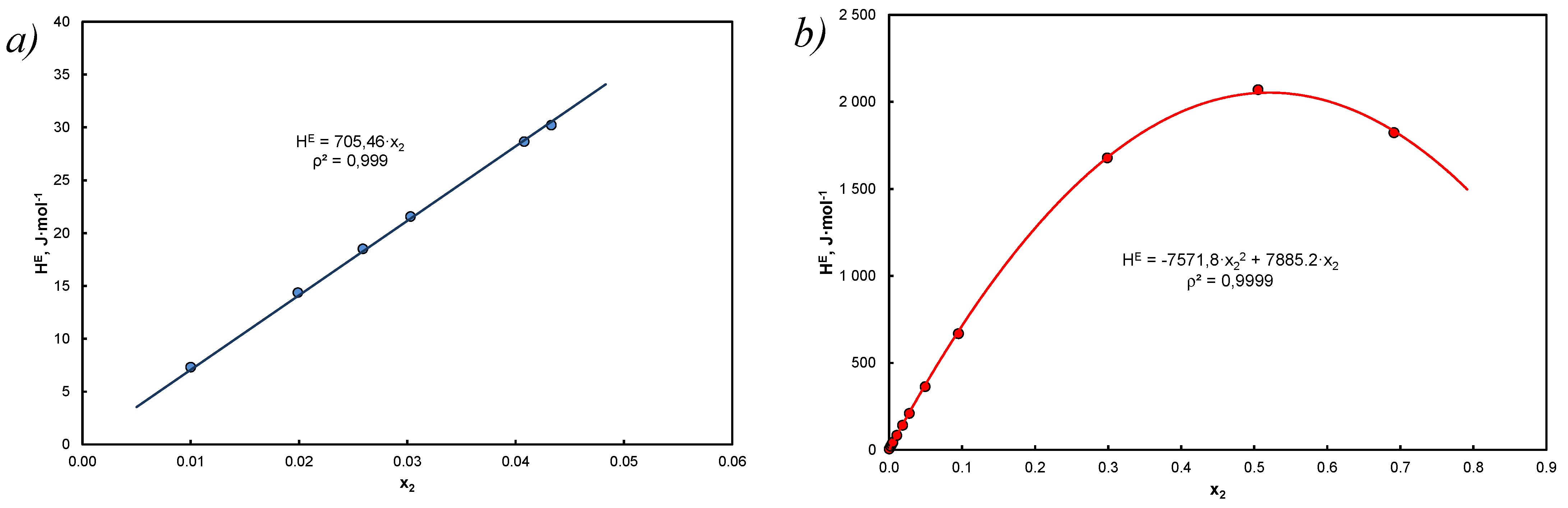 Entropy 25 00055 g005