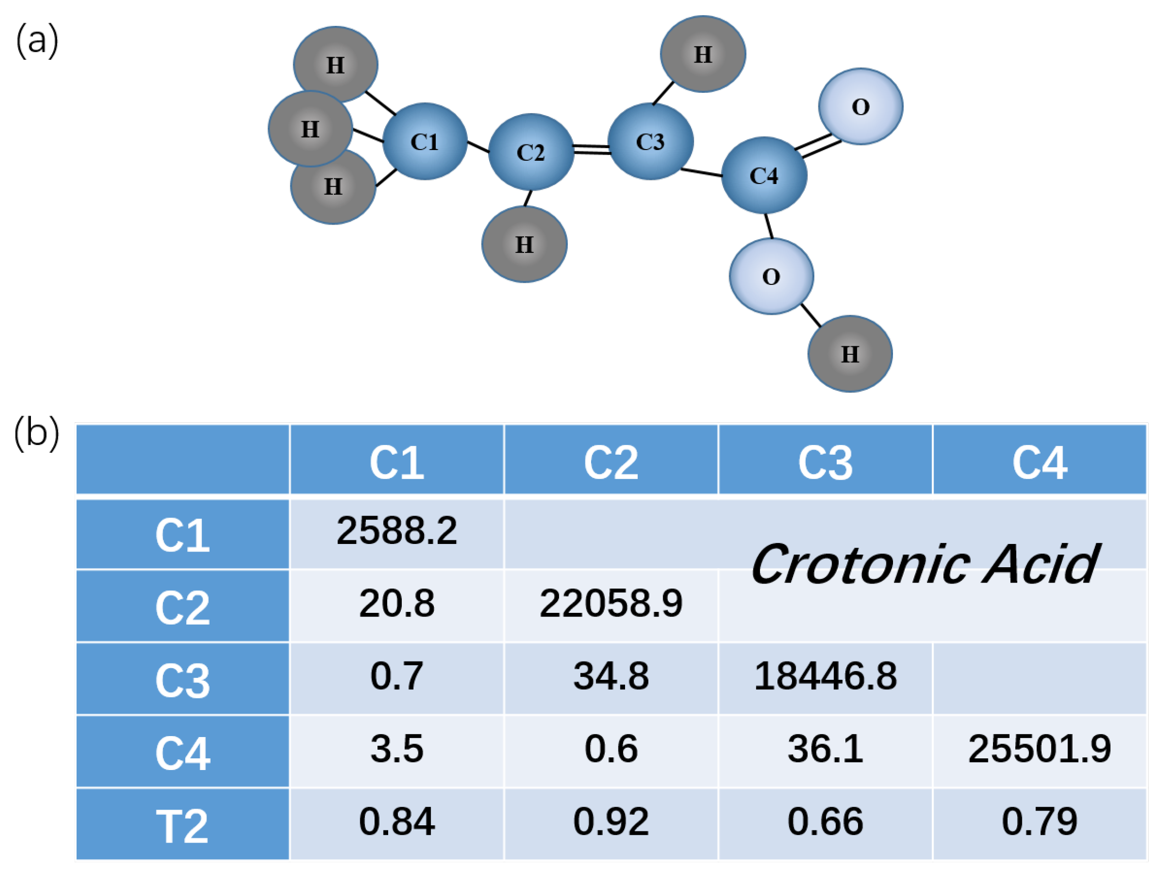 Entropy 25 00061 g001