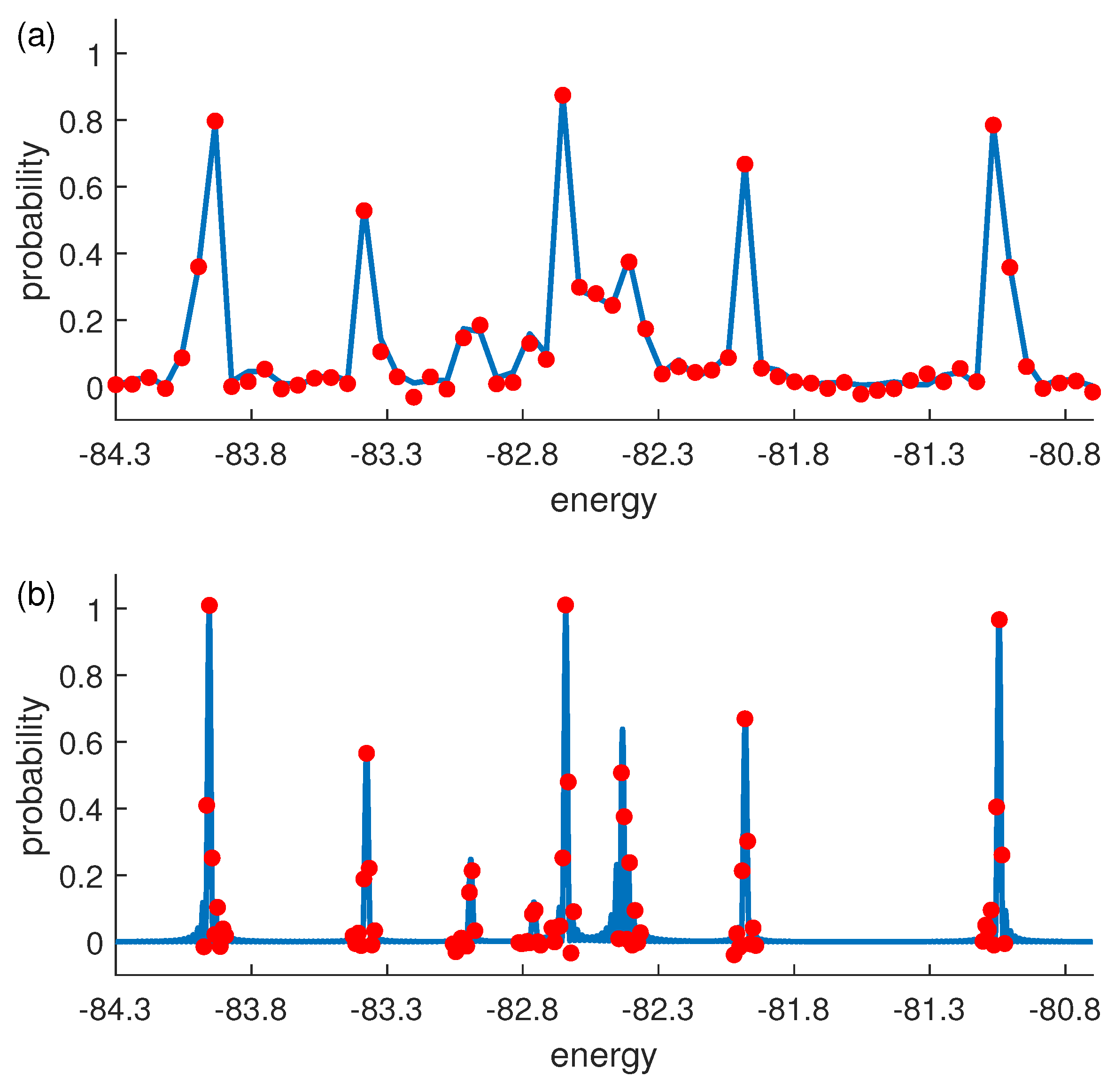 Entropy 25 00061 g003
