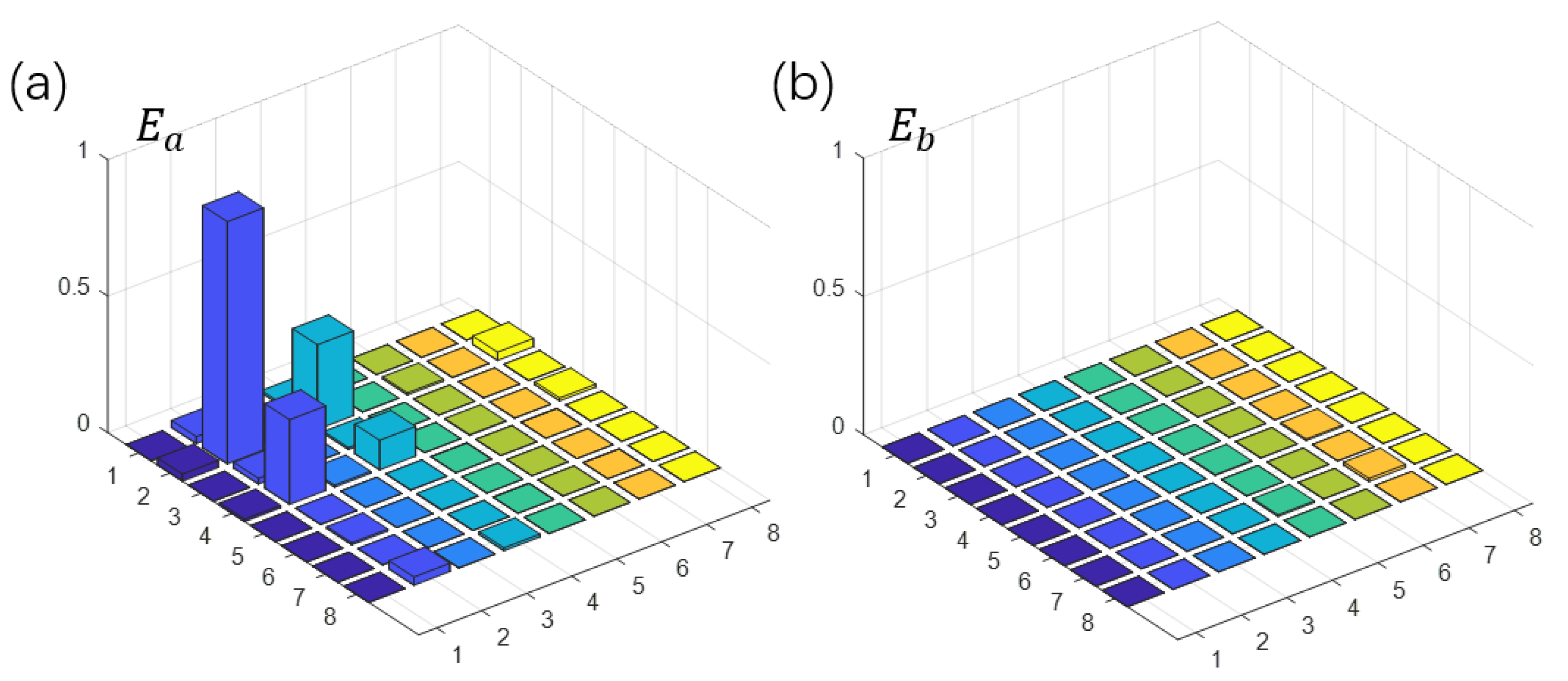 Entropy 25 00061 g004