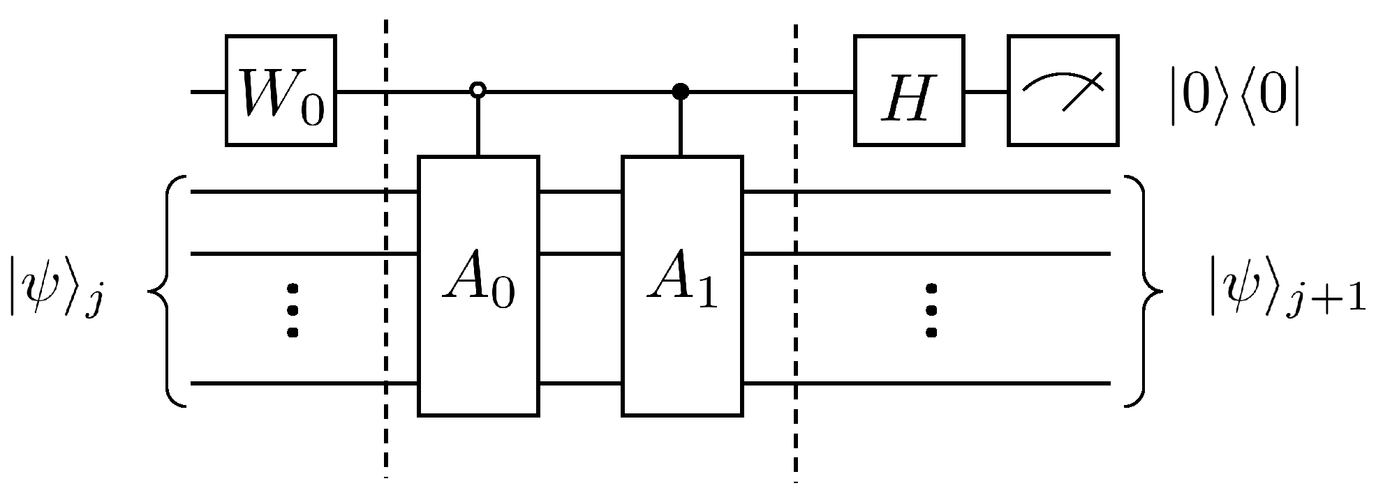 Entropy 25 00062 g001