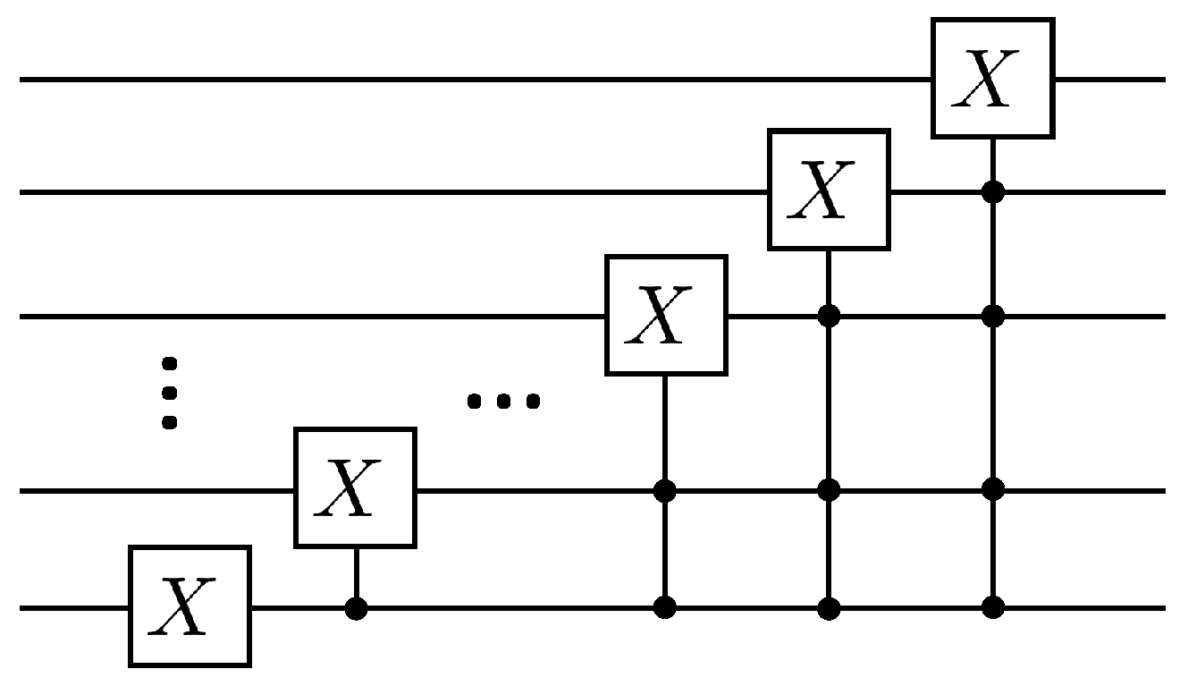 Entropy 25 00062 g002