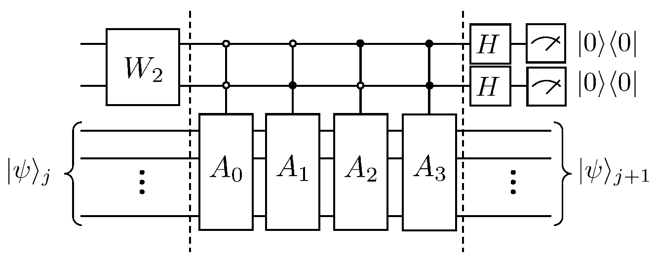 Entropy 25 00062 g008
