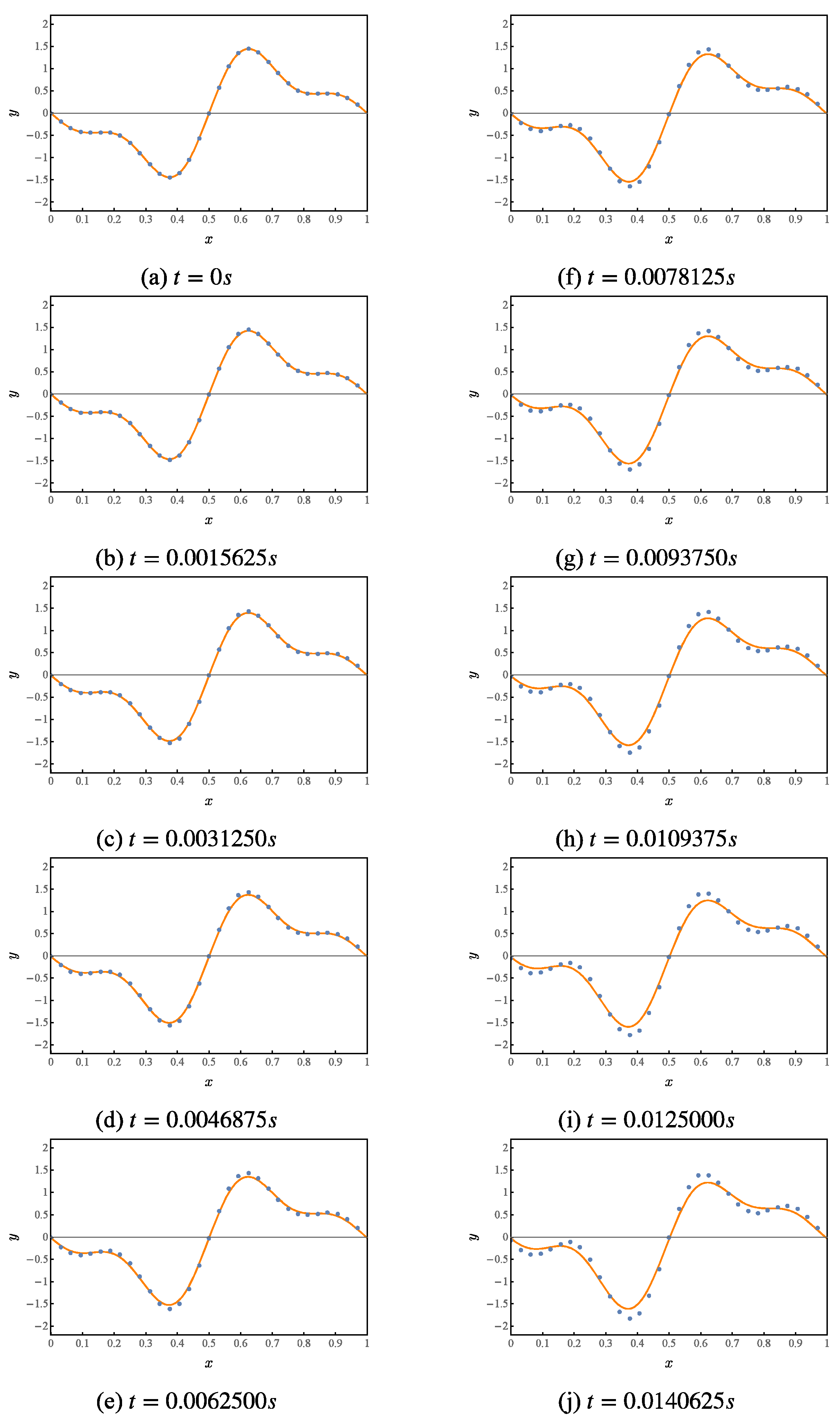 Entropy 25 00062 g011