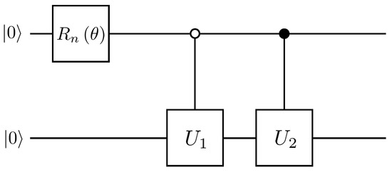 Entropy 25 00062 g0a1
