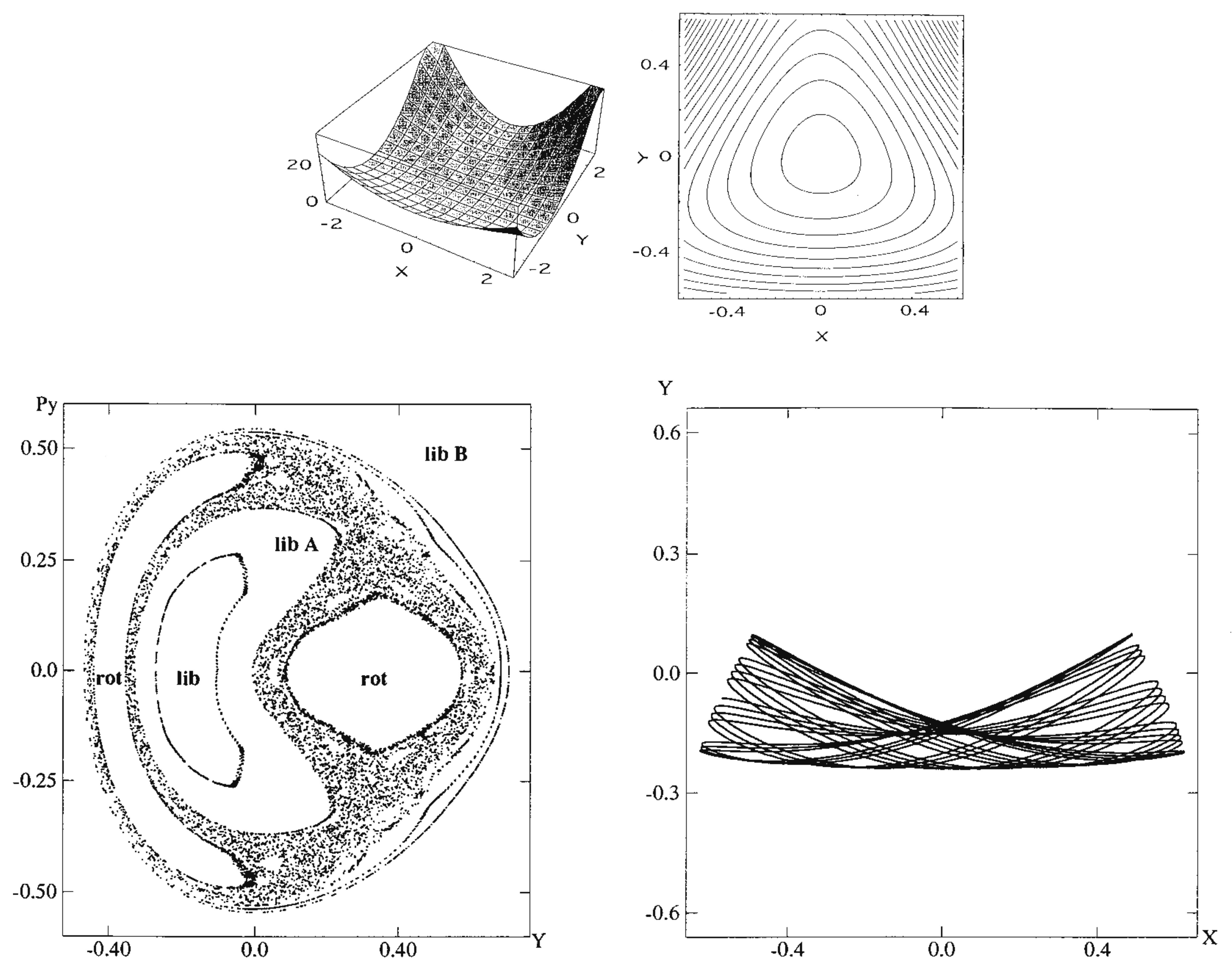Entropy 25 00063 g004 Entropy 25 00063 g004