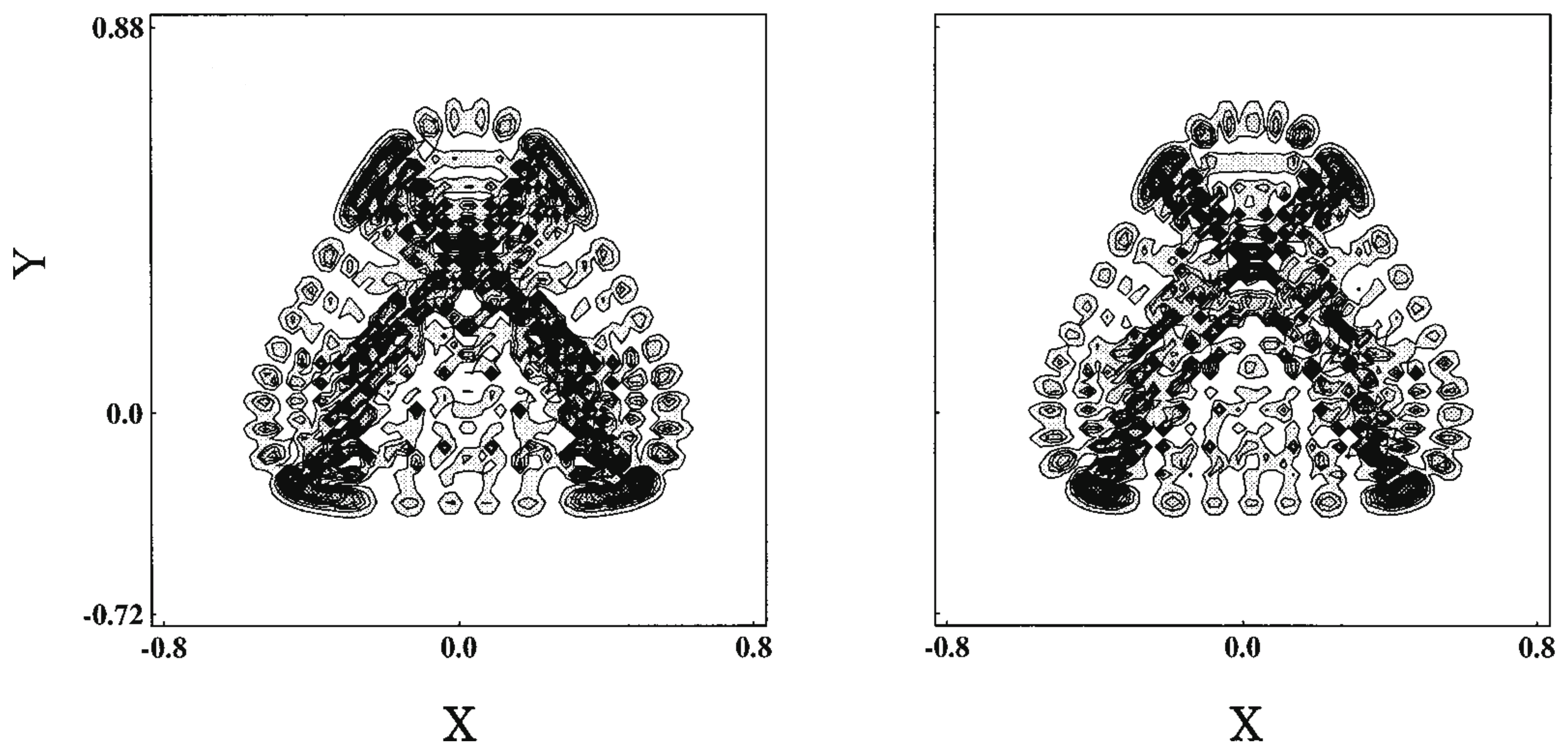 Entropy 25 00063 g006 Entropy 25 00063 g006
