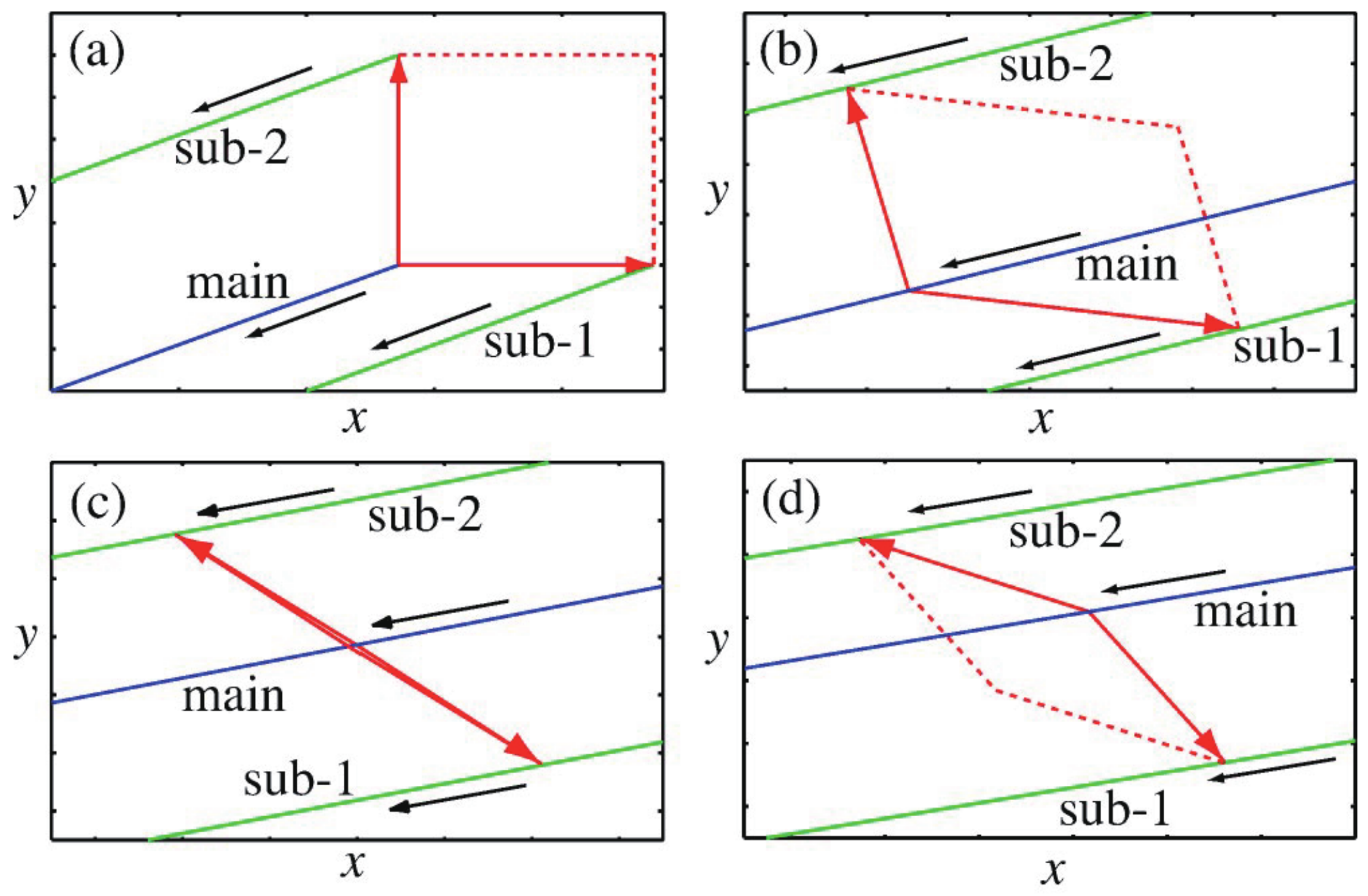 Entropy 25 00063 g008 Entropy 25 00063 g008