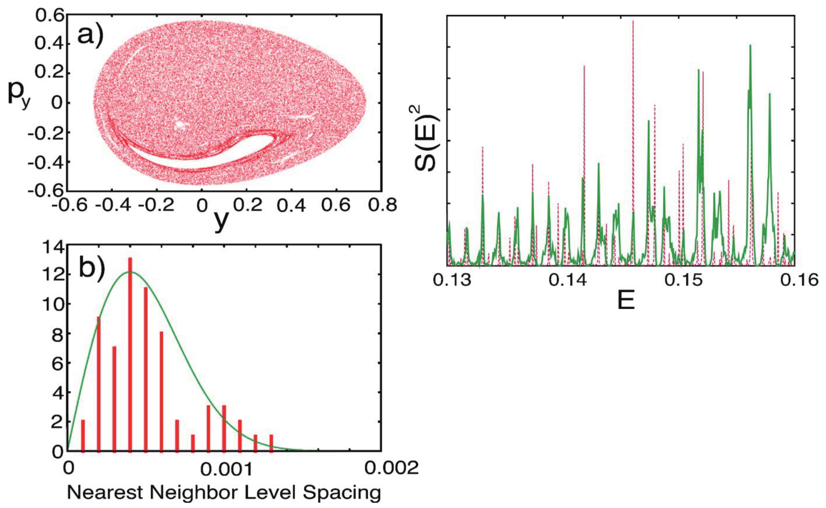 Entropy 25 00063 g009 Entropy 25 00063 g009