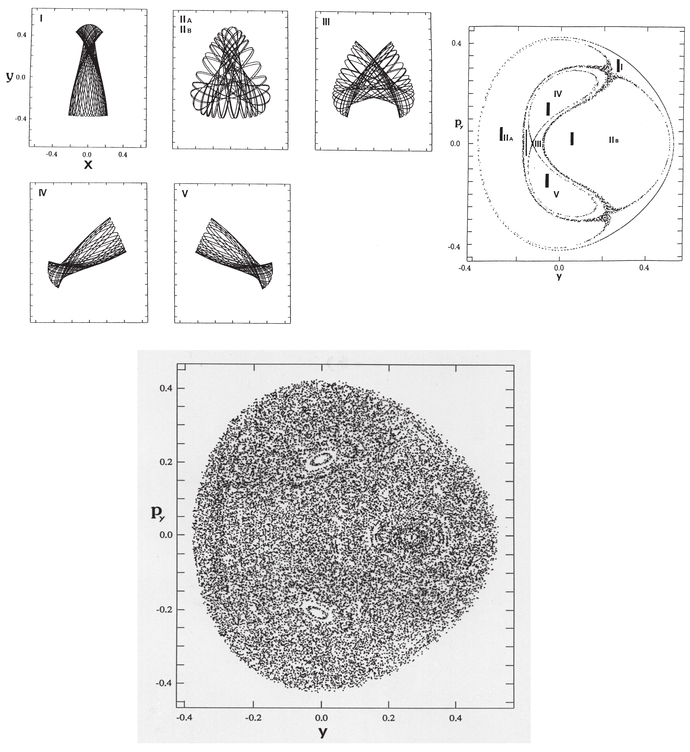 Entropy 25 00063 g010 Entropy 25 00063 g010