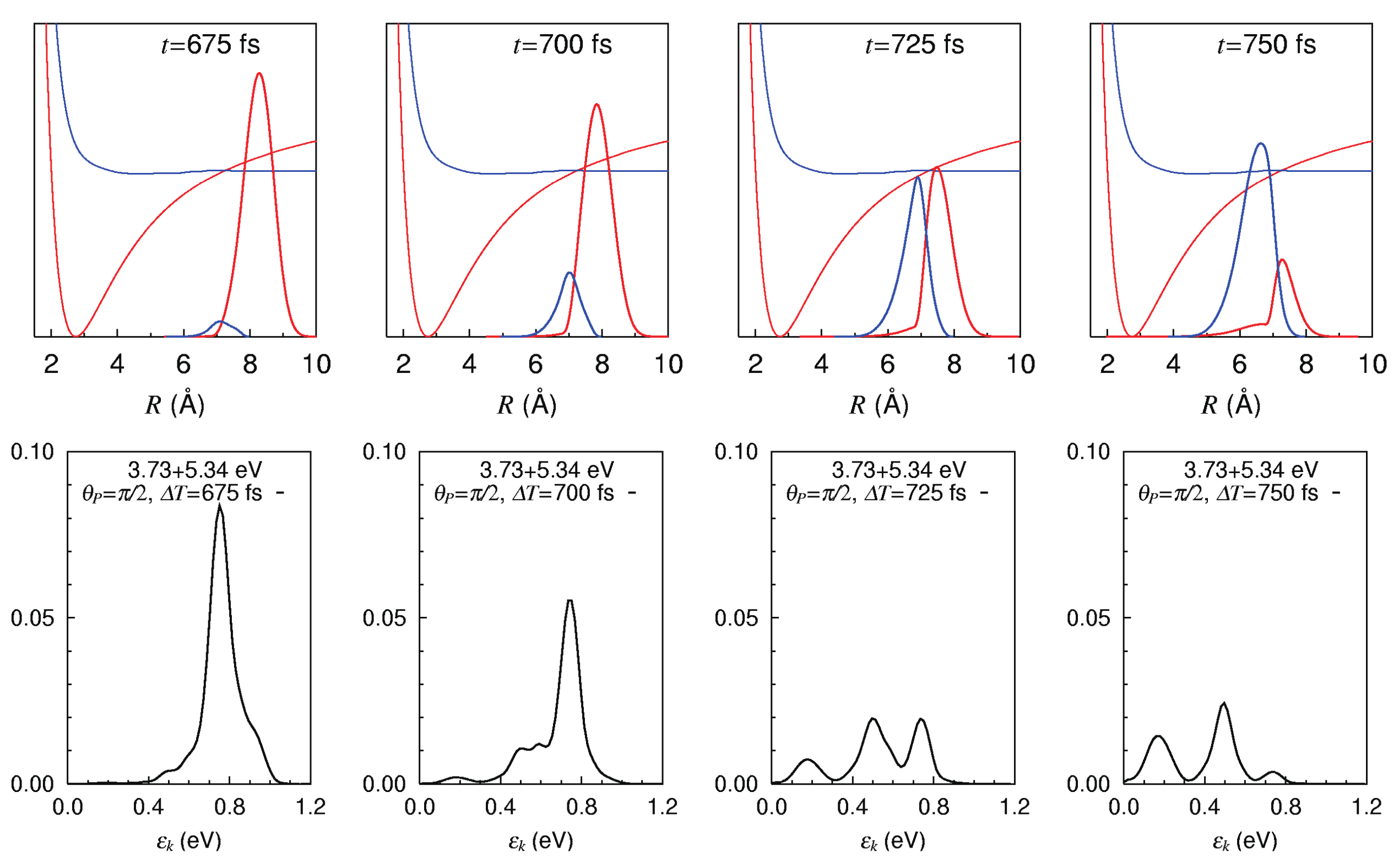 Entropy 25 00063 g011 Entropy 25 00063 g011