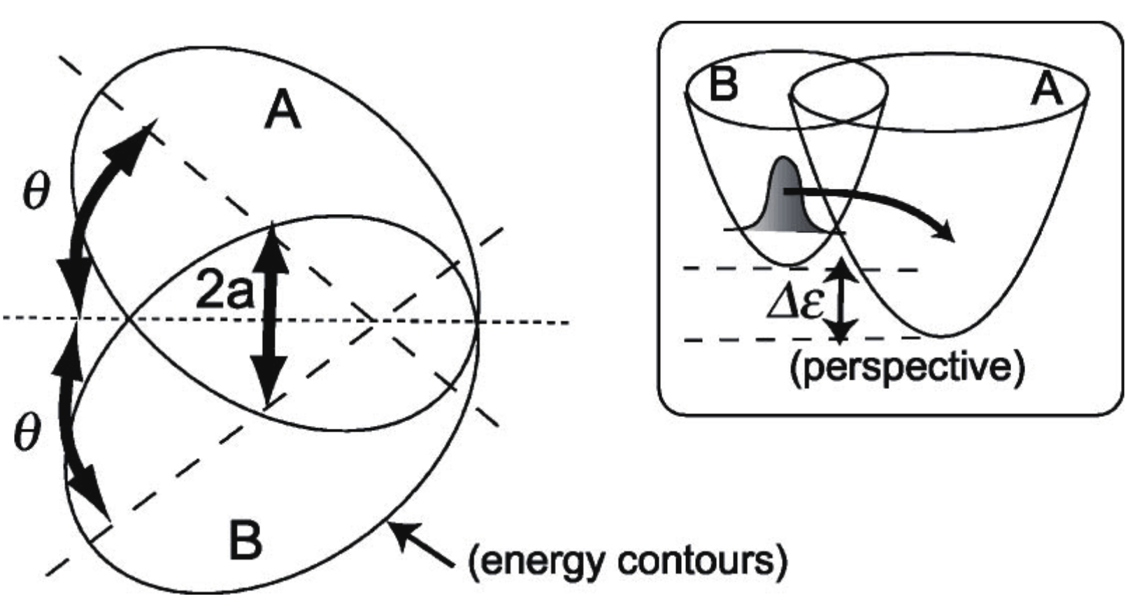 Entropy 25 00063 g012 Entropy 25 00063 g012