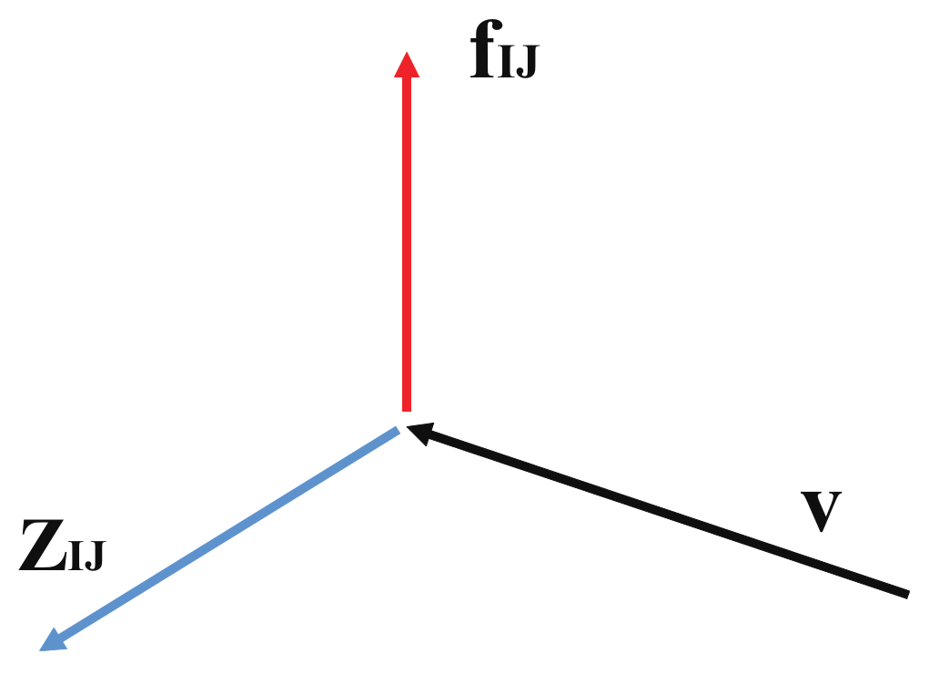 Entropy 25 00063 g015 Entropy 25 00063 g015