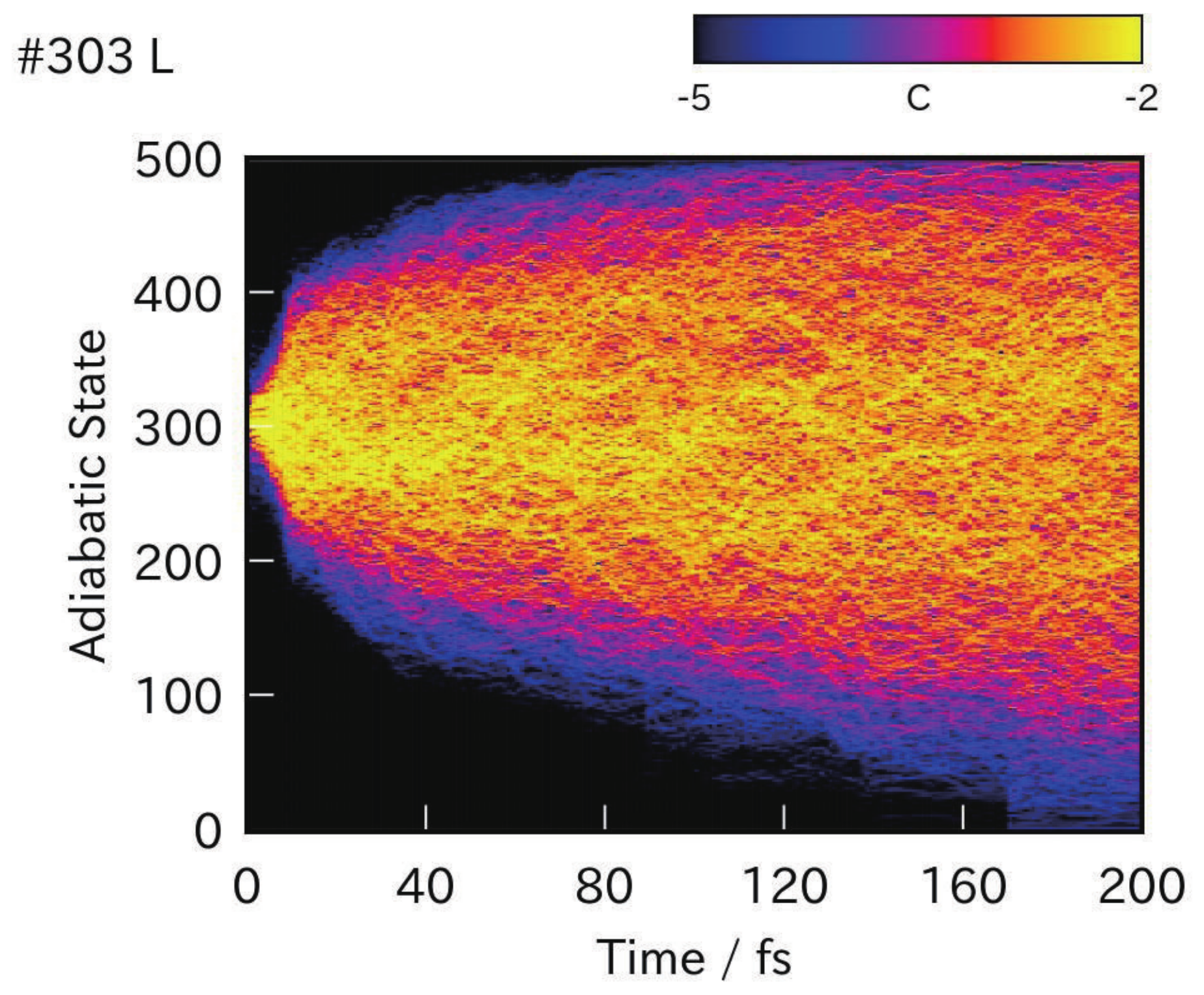 Entropy 25 00063 g016 Entropy 25 00063 g016