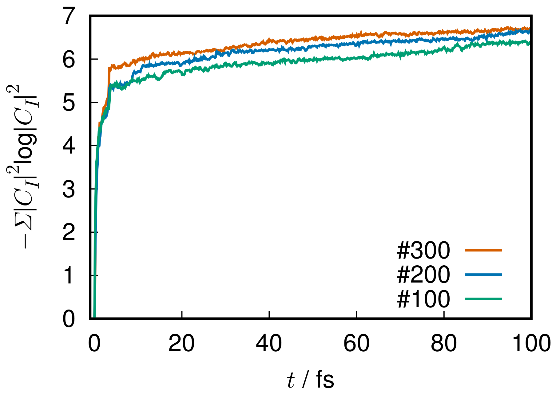 Entropy 25 00063 g017 Entropy 25 00063 g017