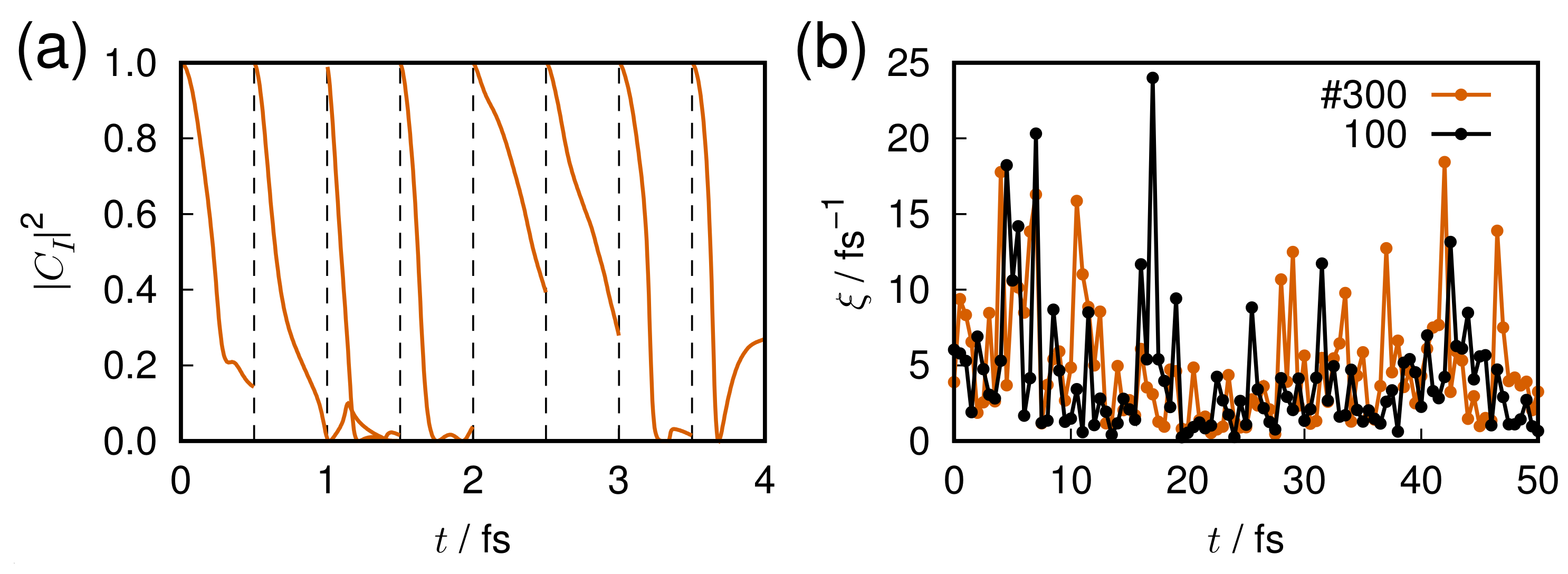 Entropy 25 00063 g018 Entropy 25 00063 g018