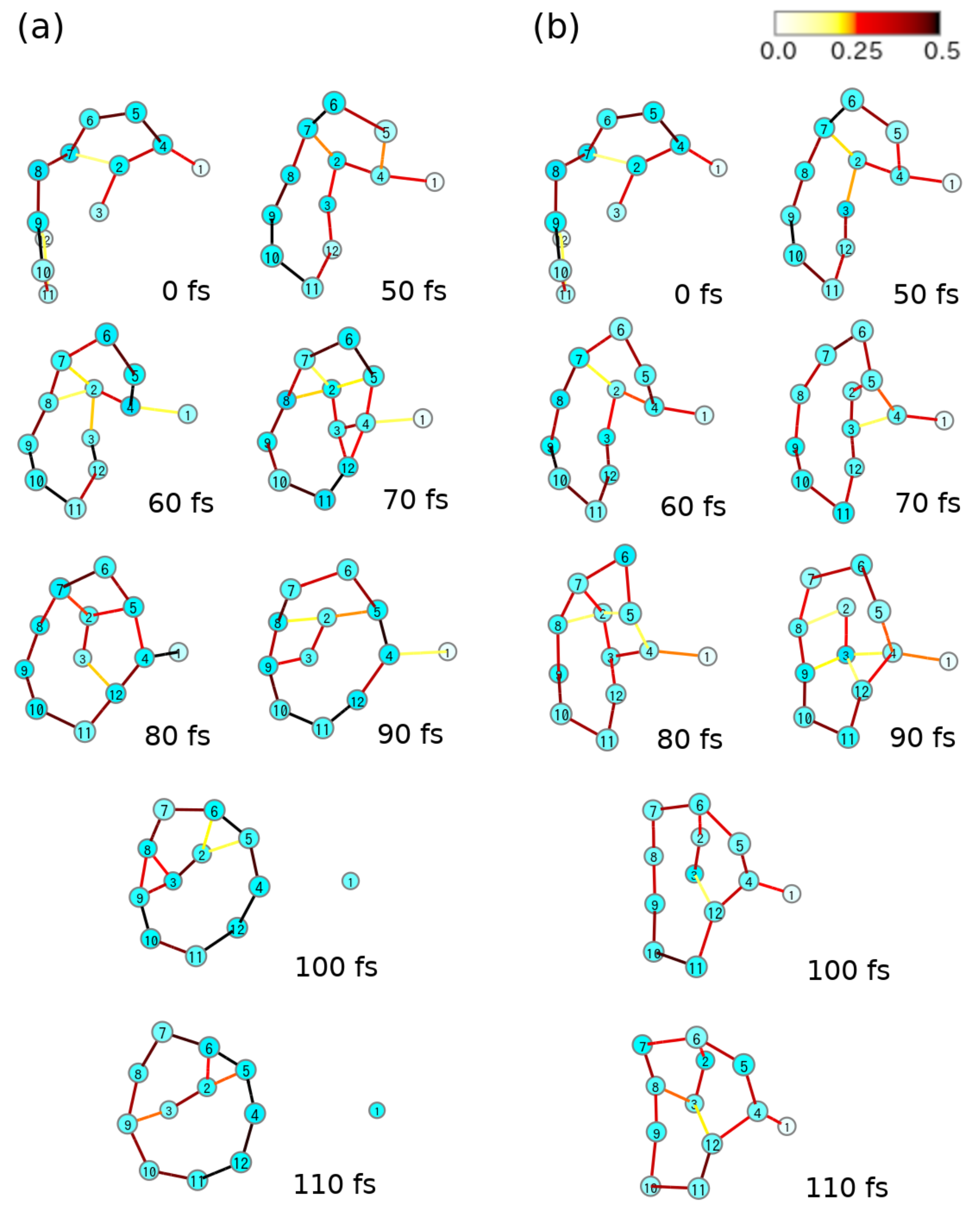 Entropy 25 00063 g020 Entropy 25 00063 g020