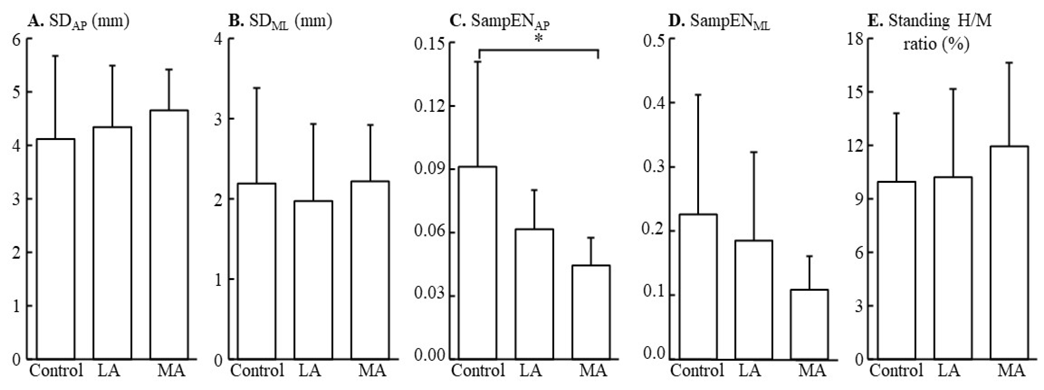 Entropy 25 00064 g001 Entropy 25 00064 g001