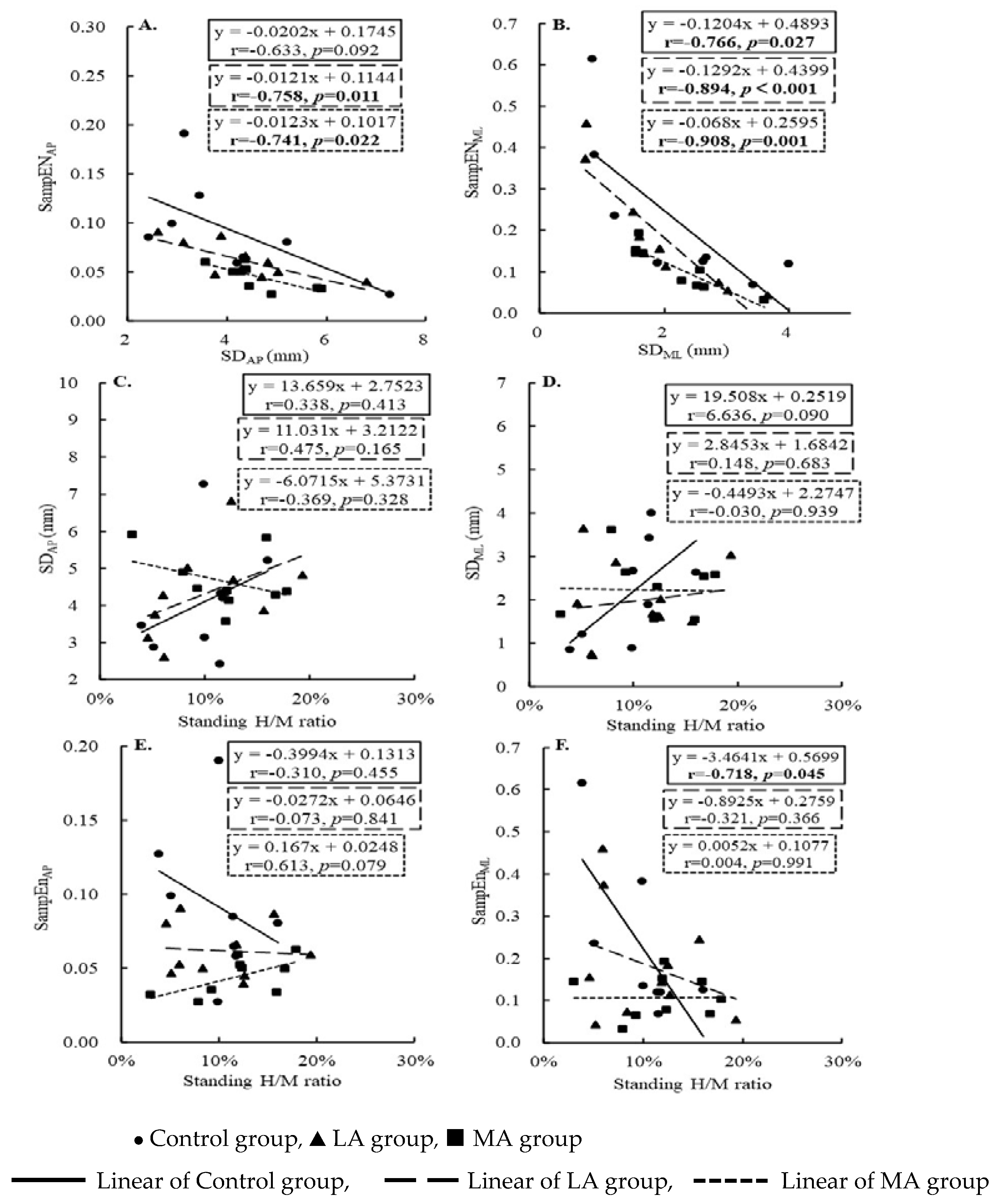 Entropy 25 00064 g002 Entropy 25 00064 g002