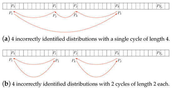 Entropy 25 00065 g0a1