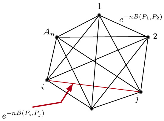 Entropy 25 00065 g0a2