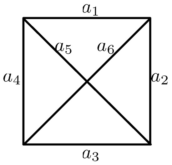Entropy 25 00065 g0a3