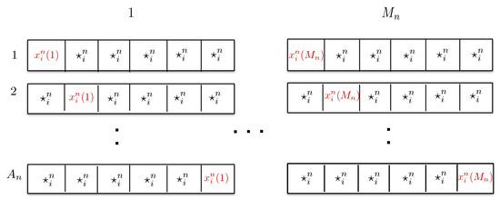 Entropy 25 00065 g0a4