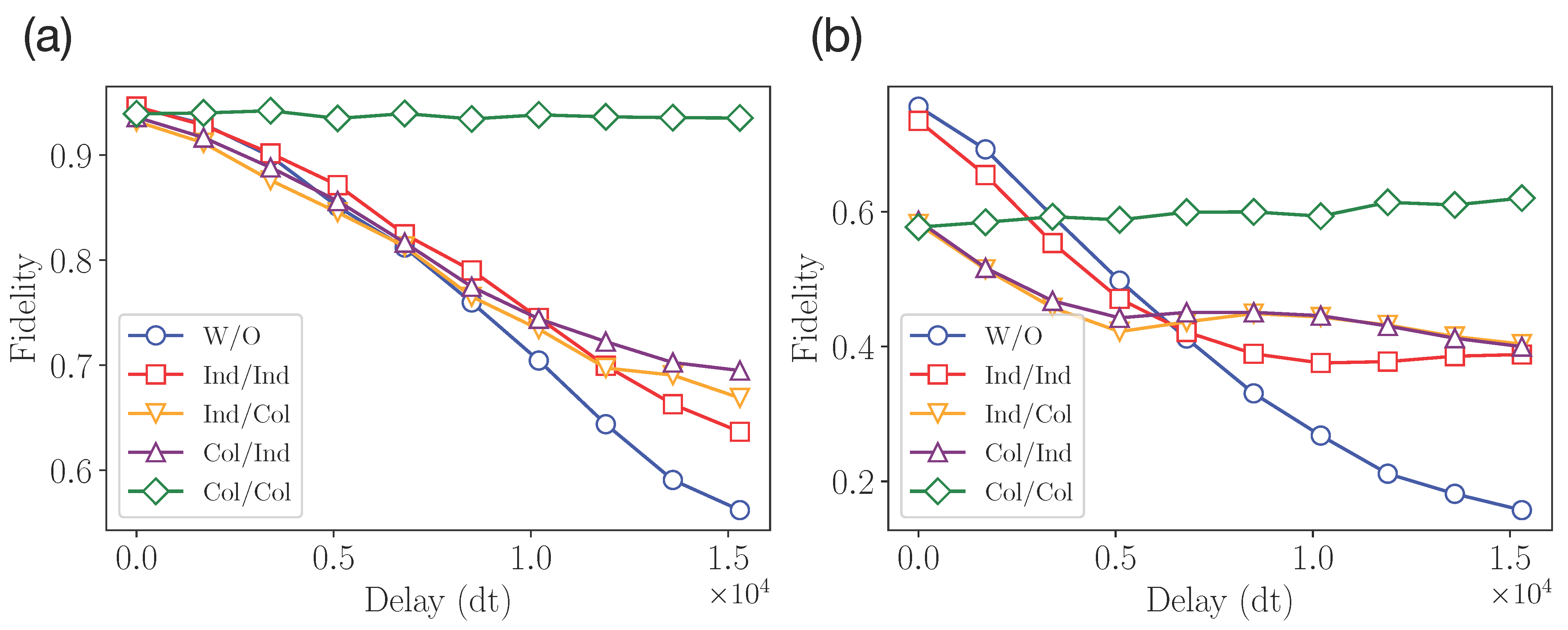 Entropy 25 00067 g008